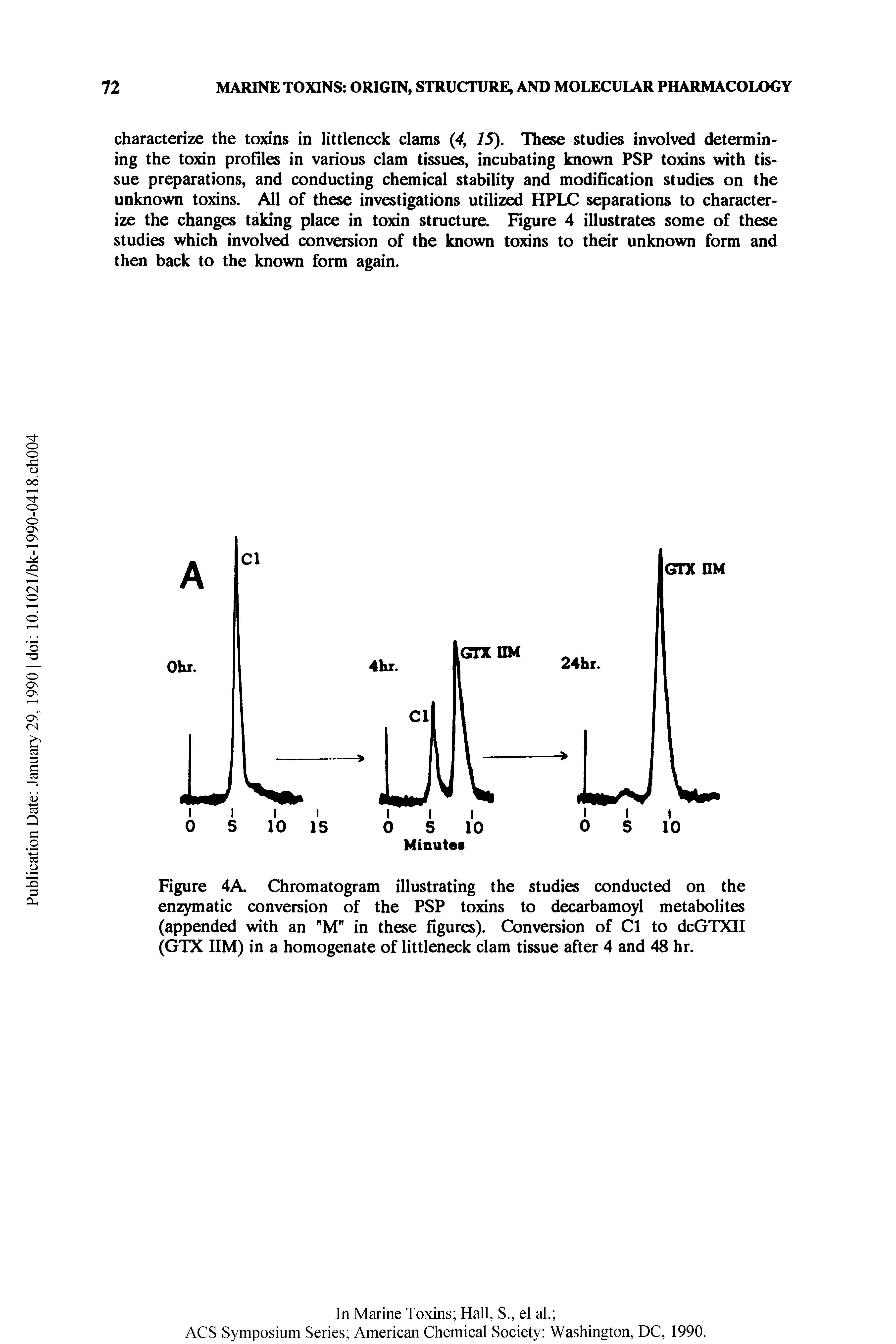 Figure 4A. Chromatogram illustrating the studies conducted on the enzymatic conversion of the PSP toxins to decarbamoyl metabolites (appended with an "M" in these figures). Conversion of Cl to dcGTXII (GTX IIM) in a homogenate of littleneck clam tissue after 4 and 48 hr.
