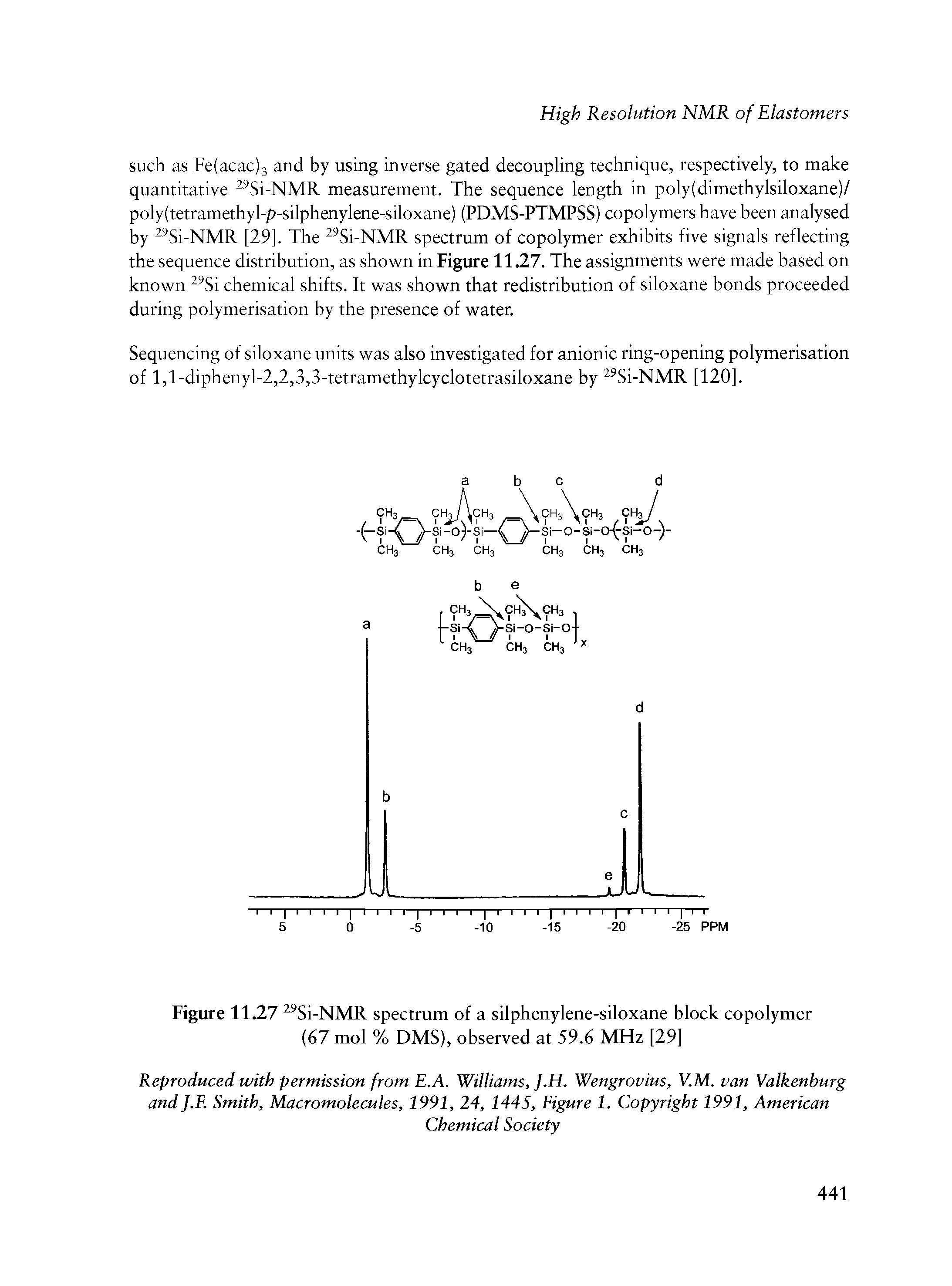 Figure 11.27 29Si-NMR spectrum of a silphenylene-siloxane block copolymer (67 mol % DMS), observed at 59.6 MHz [29]...