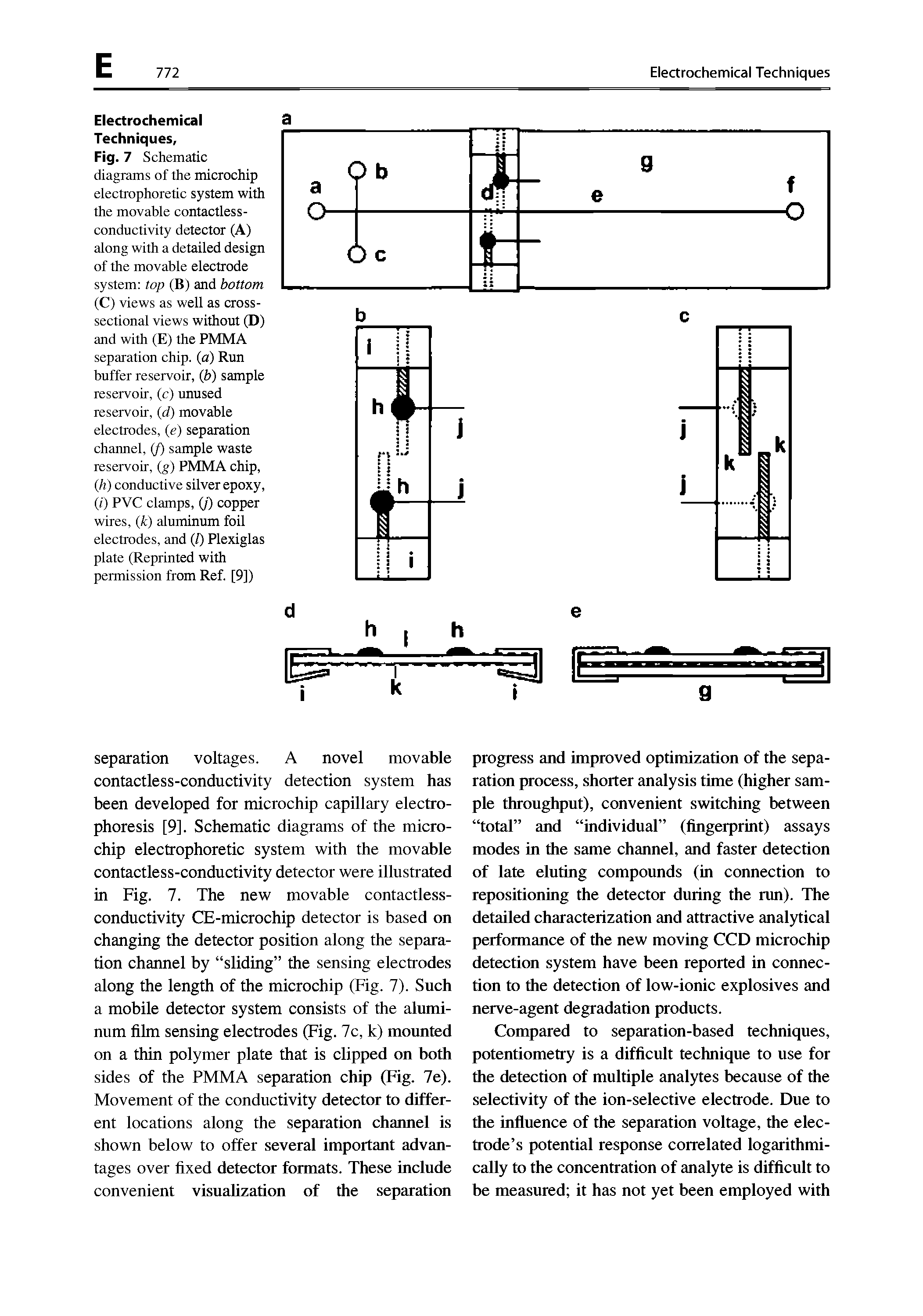 Fig. 7 Schematic diagrams of the microchip electrophoretic system with the movable contactless-conductivity detector (A) along with a detailed design of the movable electrode system top (B) and bottom (C) views as well as cross-sectional views without (D) and with (E) the PMMA separation chip, (a) Run buffer reservoir, (h) sample reservoir, (c) unused reservoir, (d) movable electrodes, (e) separation chaimel, (f) sample waste reservoir, (g) PMMA chip, (h) conductive silver epoxy, (0 PVC clamps, (/ ) copper wires, (k) aluminum foil electrodes, and (/) Plexiglas plate (Reprinted with permission from Ref. [9])...