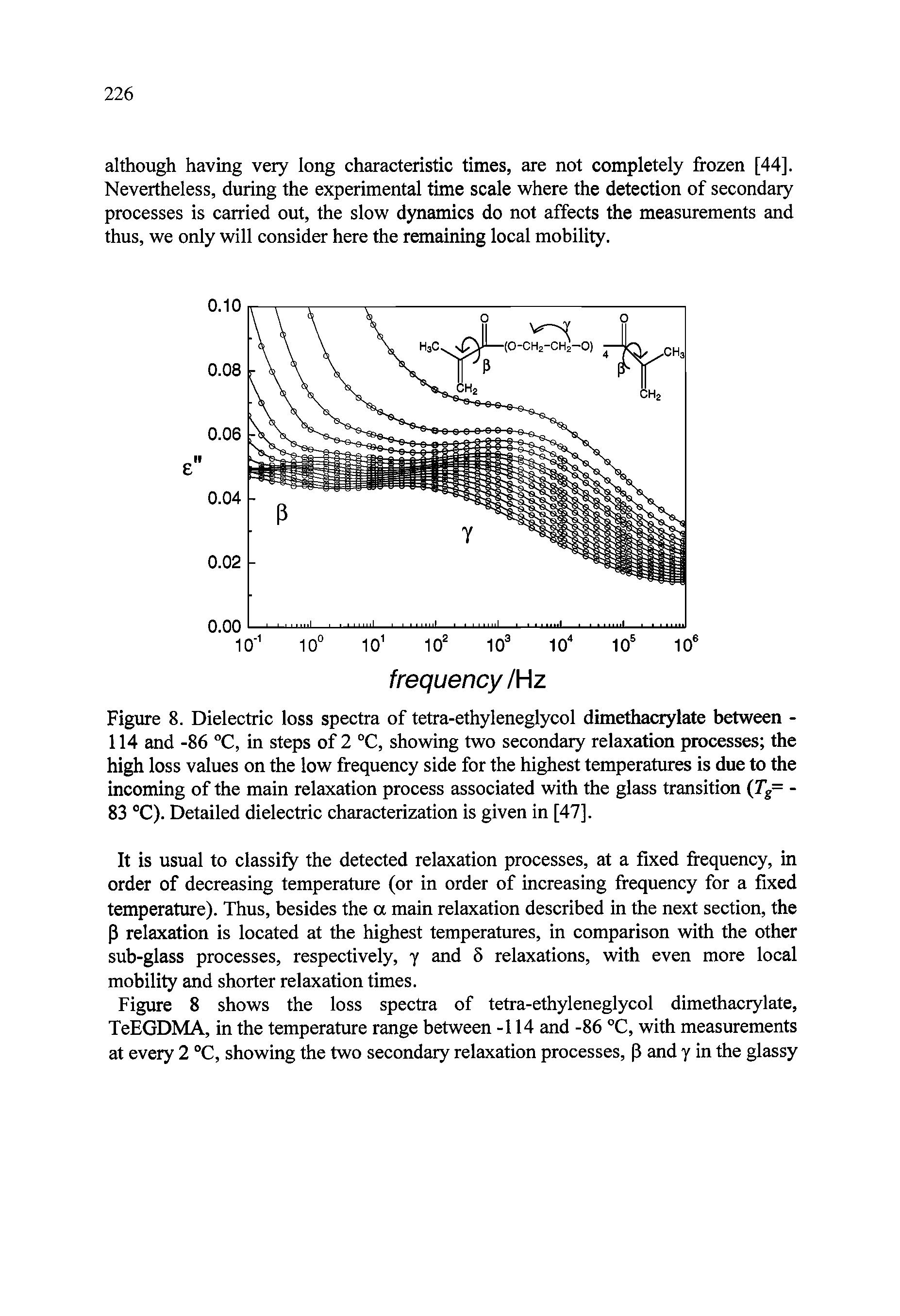 Figure 8. Dielectric loss spectra of tetra-ethyleneglycol dimethacrylate between -114 and -86 °C, in steps of 2 °C, showing two secondary relaxation processes the high loss values on the low frequency side for the highest temperatures is due to the incoming of the main relaxation process associated with the glass transition (Tg= -83 C). Detailed dielectric characterization is given in [47].