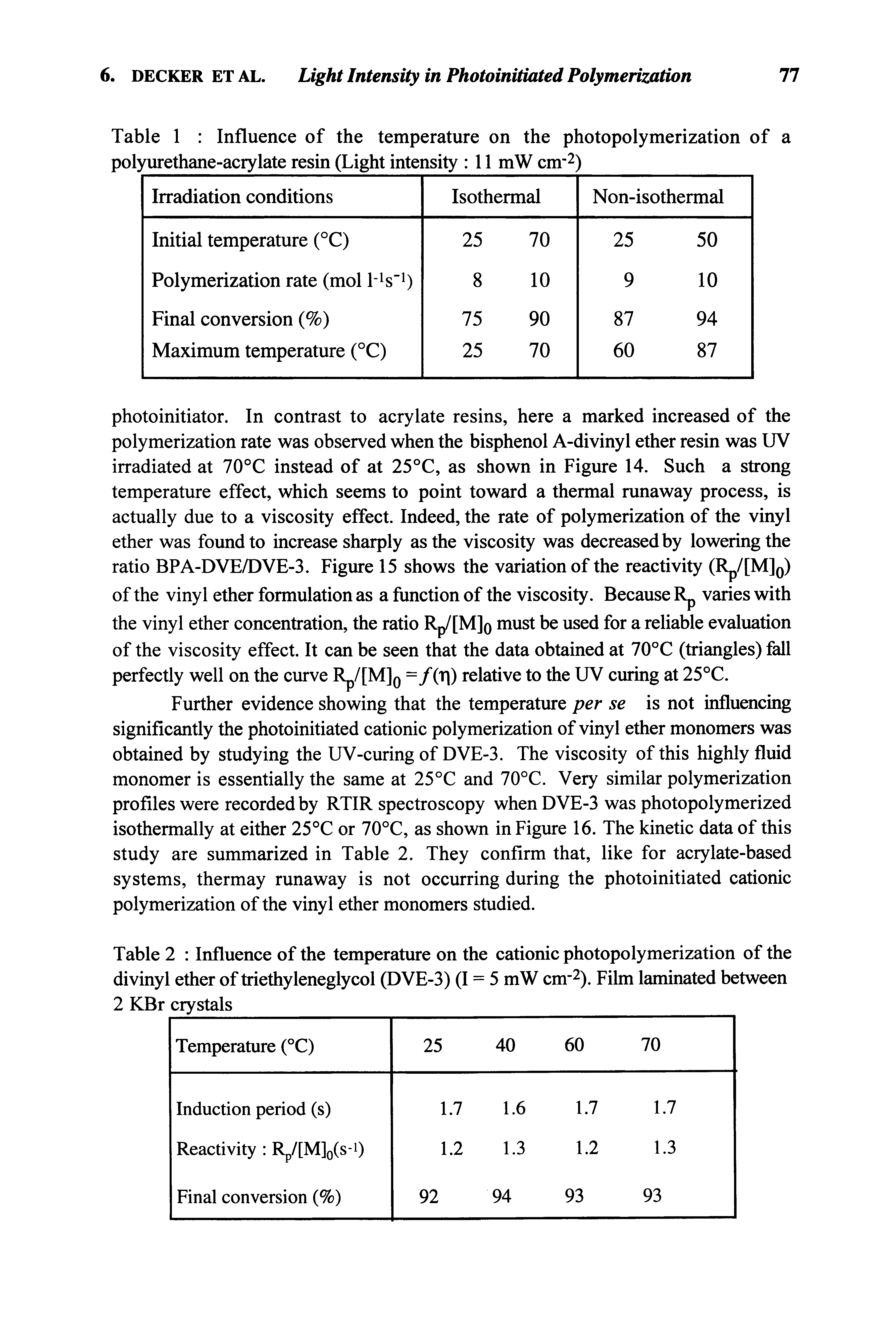 Table 2 Influence of the temperature on the cationic photopolymerization of the divinyl ether of triethyleneglycol (DVE-3) (1 = 5 mW cm-2). Film laminated between 2 KBr crystals ...