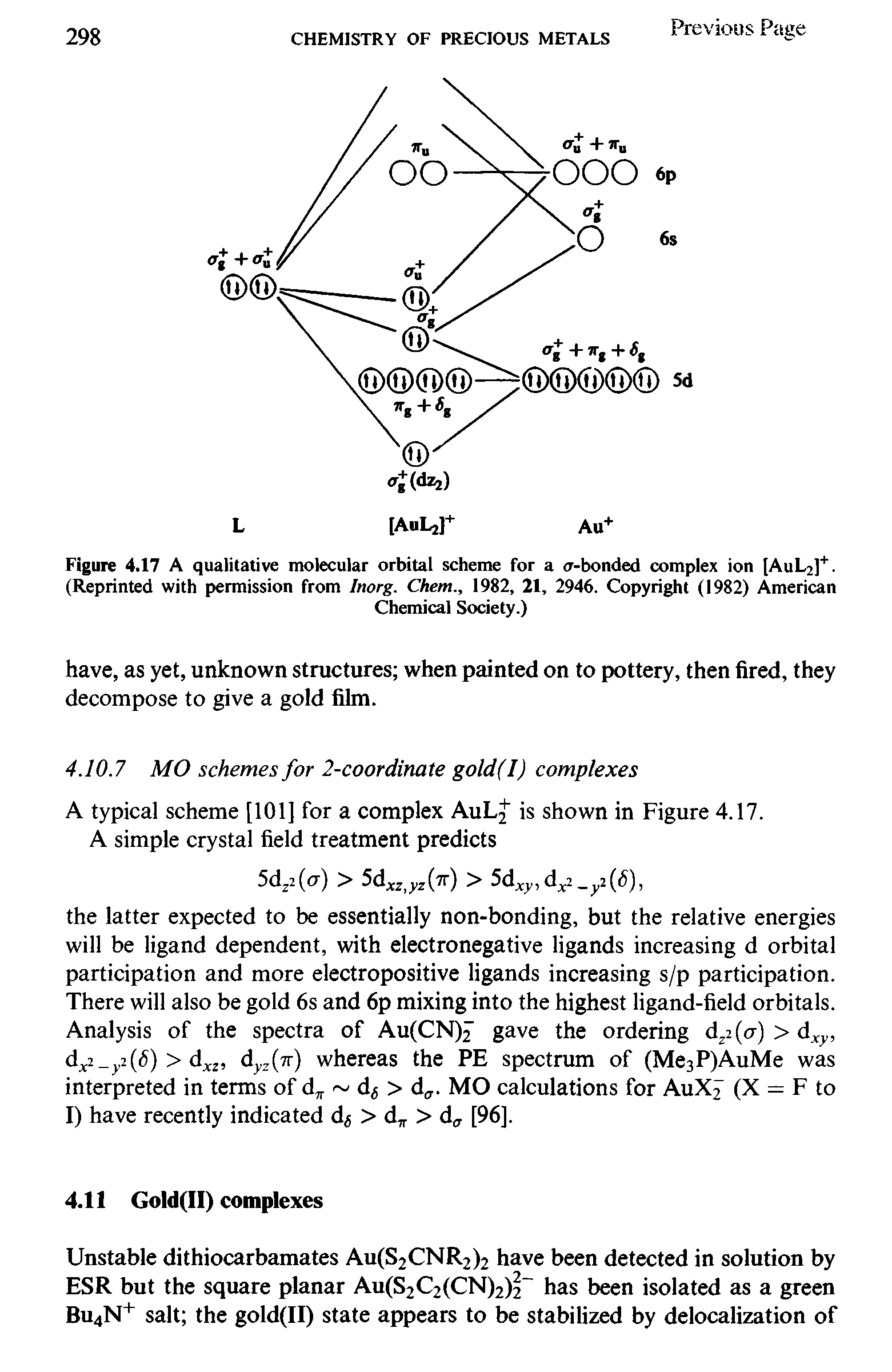 Figure 4.17 A qualitative molecular orbital scheme for a cr-bonded complex ion [AuL2]+. (Reprinted with permission from Inorg. Chem., 1982, 21, 2946. Copyright (1982) American...