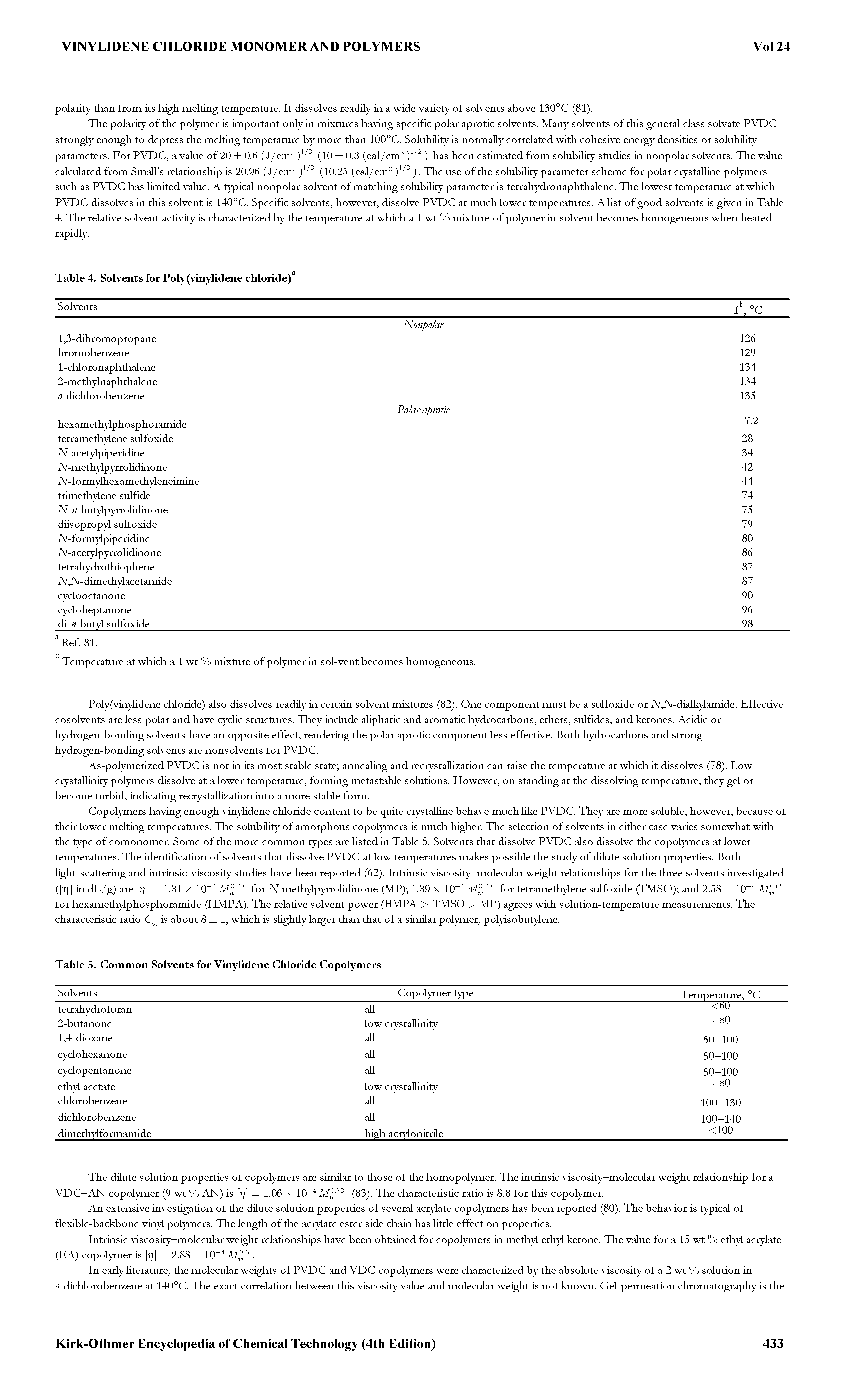 Table 5. Common Solvents for Vinylidene Chloride Copolymers...