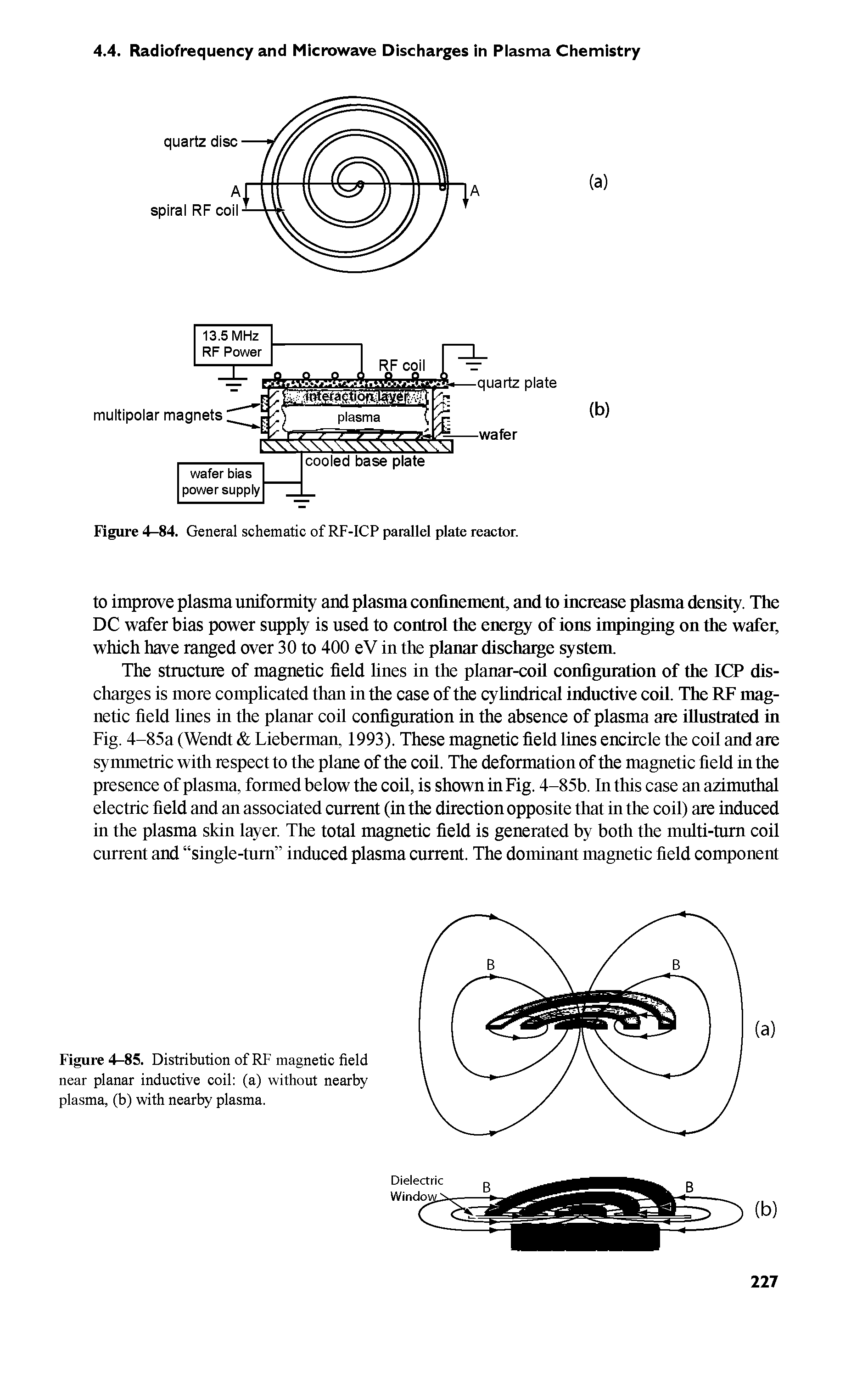 Figure 4-84. General sehematie of RF-ICP parallel plate reactor.