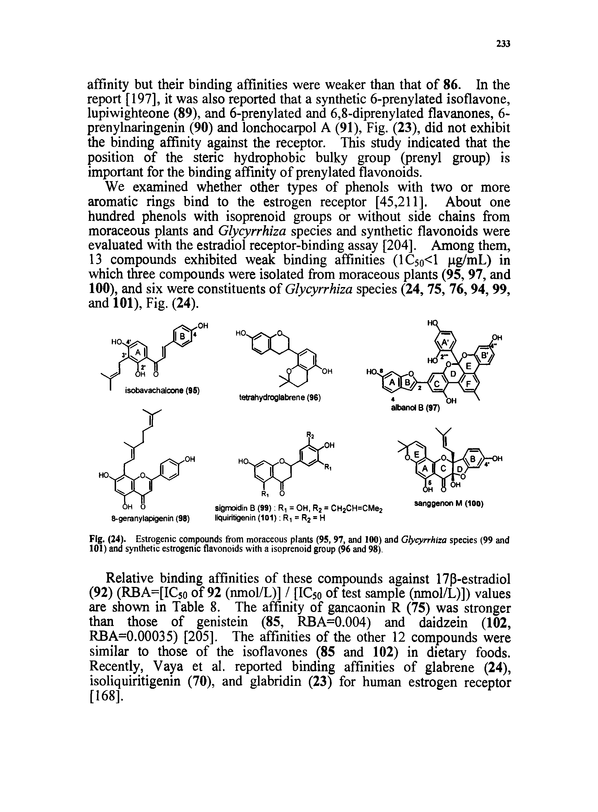 Fig. (24). Estrogenic compounds from moraceous plants (95, 97, and 100) and Glycyrrhiza species (99 and 101) and synthetic estrogenic flavonoids with a isoprenoid group (96 and 98).