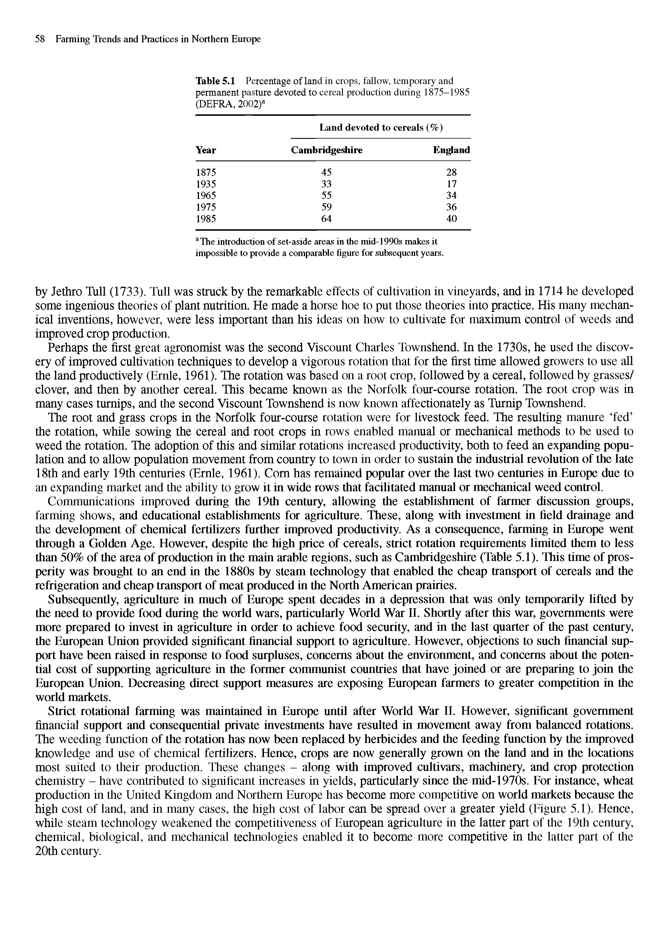 Table 5.1 Percentage of land in crops, fallow, temporary and permanent pasture devoted to cereal production during 1875-1985 (DEFRA, 2002)a...