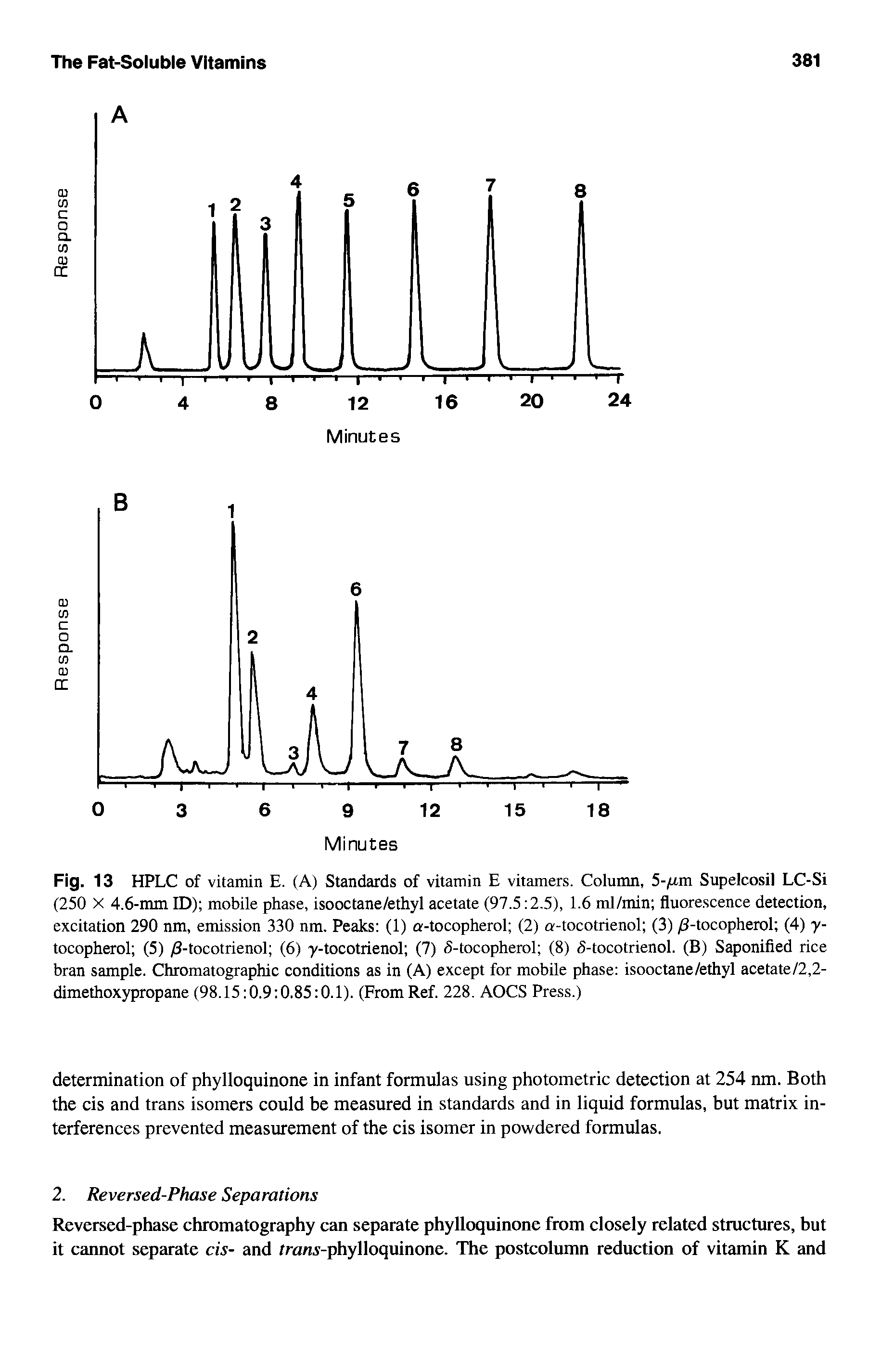 Fig. 13 HPLC of vitamin E. (A) Standards of vitamin E vitamers. Column, 5-p.m Supelcosil LC-Si (250 X 4.6-mm ID) mobile phase, isooctane/ethyl acetate (97.5 2.5), 1.6 ml/min fluorescence detection, excitation 290 nm, emission 330 nm. Peaks (1) a-tocopherol (2) a-tocotrienol (3) /3-tocopherol (4) y-tocopherol (5) /3-tocotrienol (6) y-tocotrienol (7) 5-tocopherol (8) 5-tocotrienol. (B) Saponified rice bran sample. Chromatographic conditions as in (A) except for mobile phase isooctane/ethyl acetate/2,2-dimethoxypropane (98.15 0.9 0.85 0.1). (From Ref. 228. AOCS Press.)...