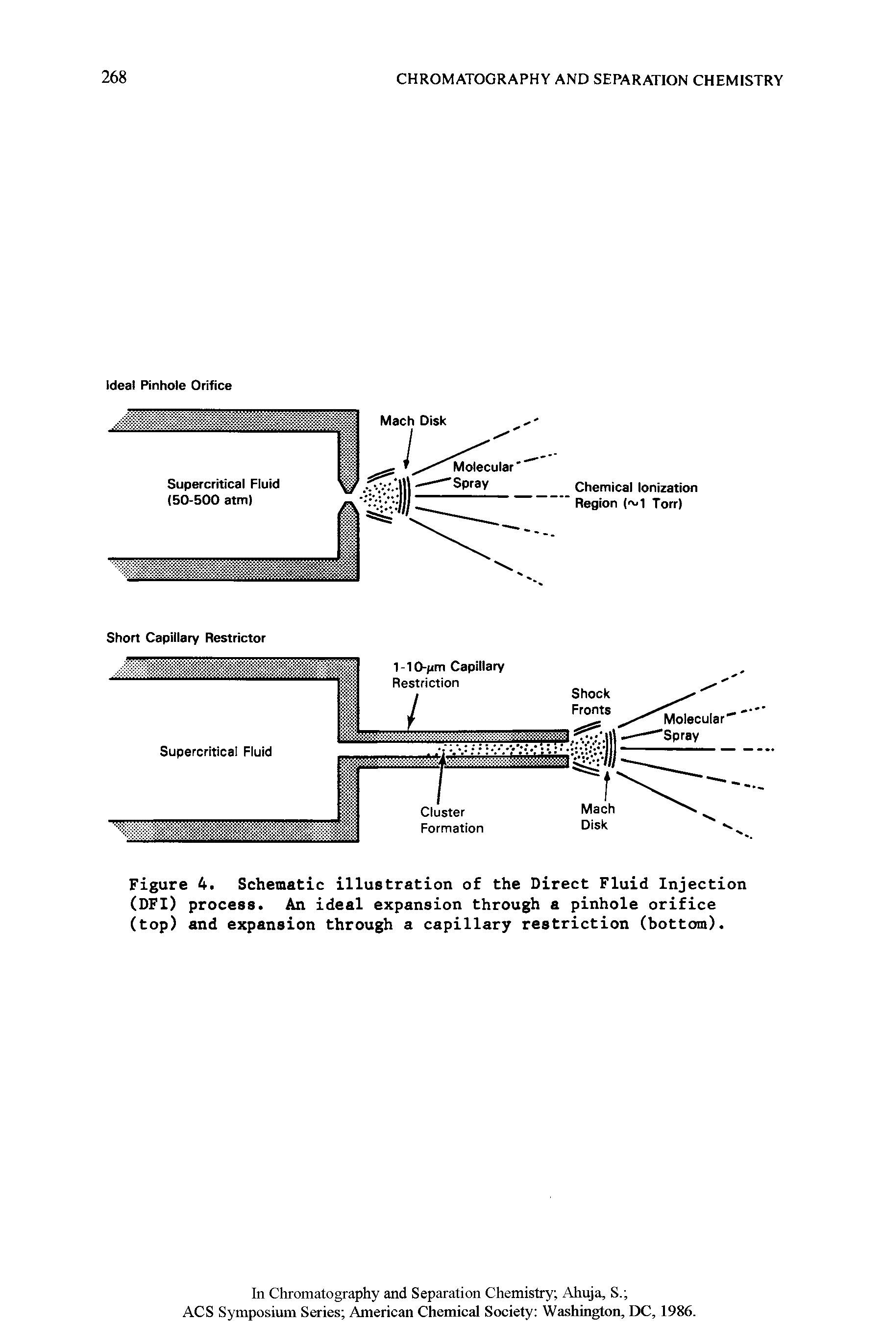 Figure 4i Schematic illustration of the Direct Fluid Injection (DFI) process. An ideal expansion through a pinhole orifice (top) and expansion through a capillary restriction (bottom).