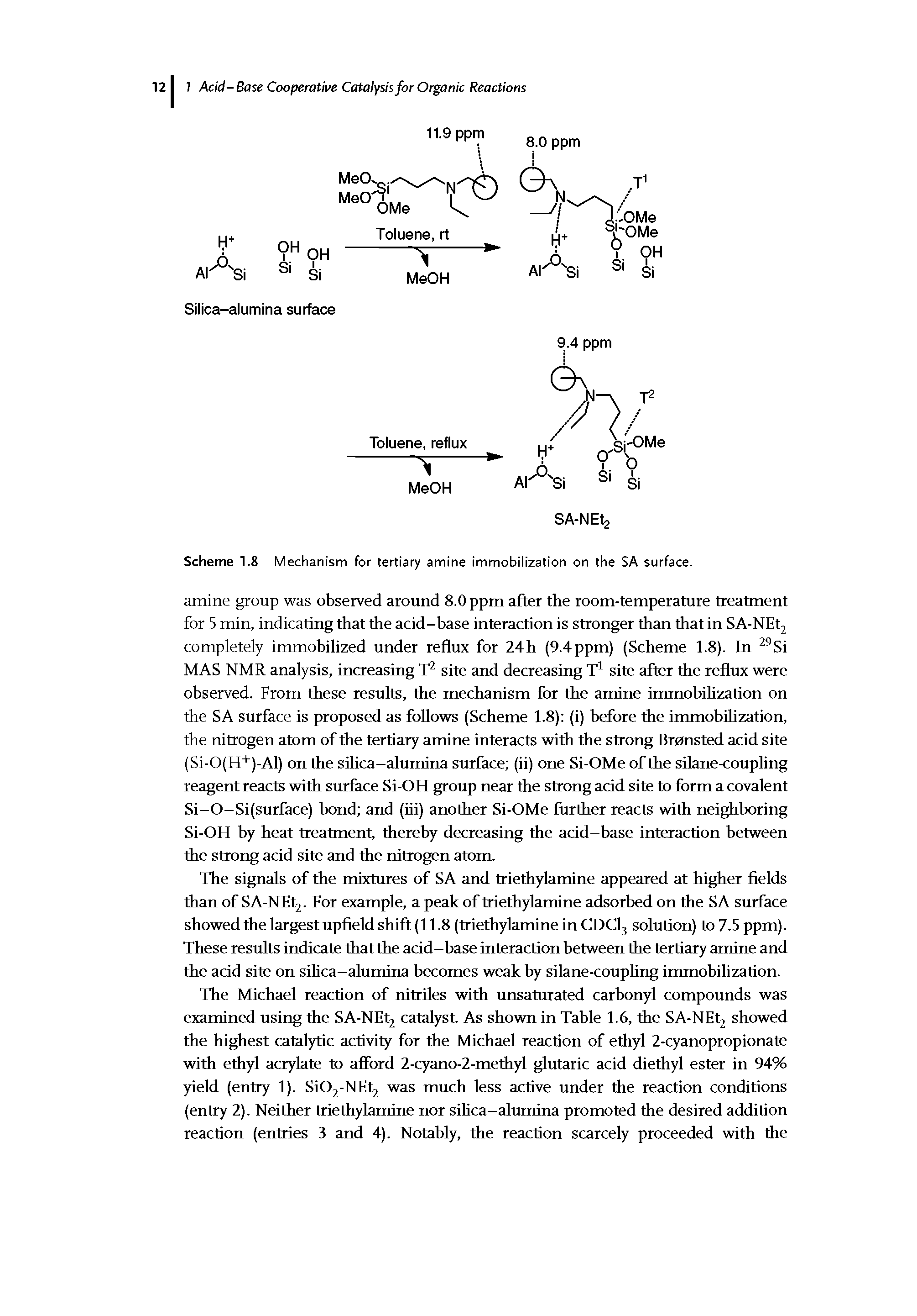 Scheme 1.8 Mechanism for tertiary amine immobilization on the SA surface.