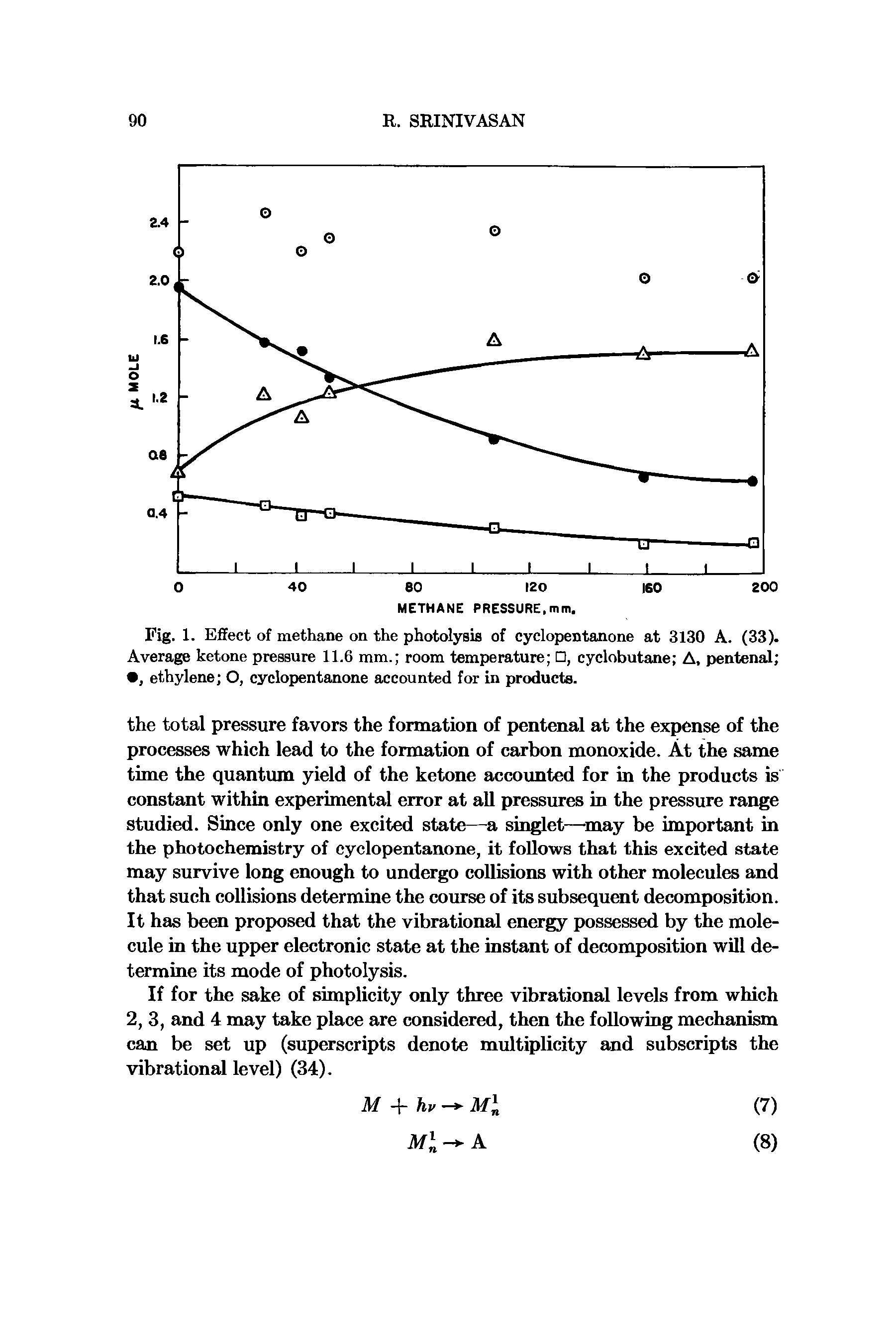 Fig. 1. Effect of methane on the photolysis of cyclopentanone at 3130 A. (33). Average ketone pressure 11.6 mm. room temperature , cyclobutane A, pentenal , ethylene O, cyclopentanone accounted for in products.