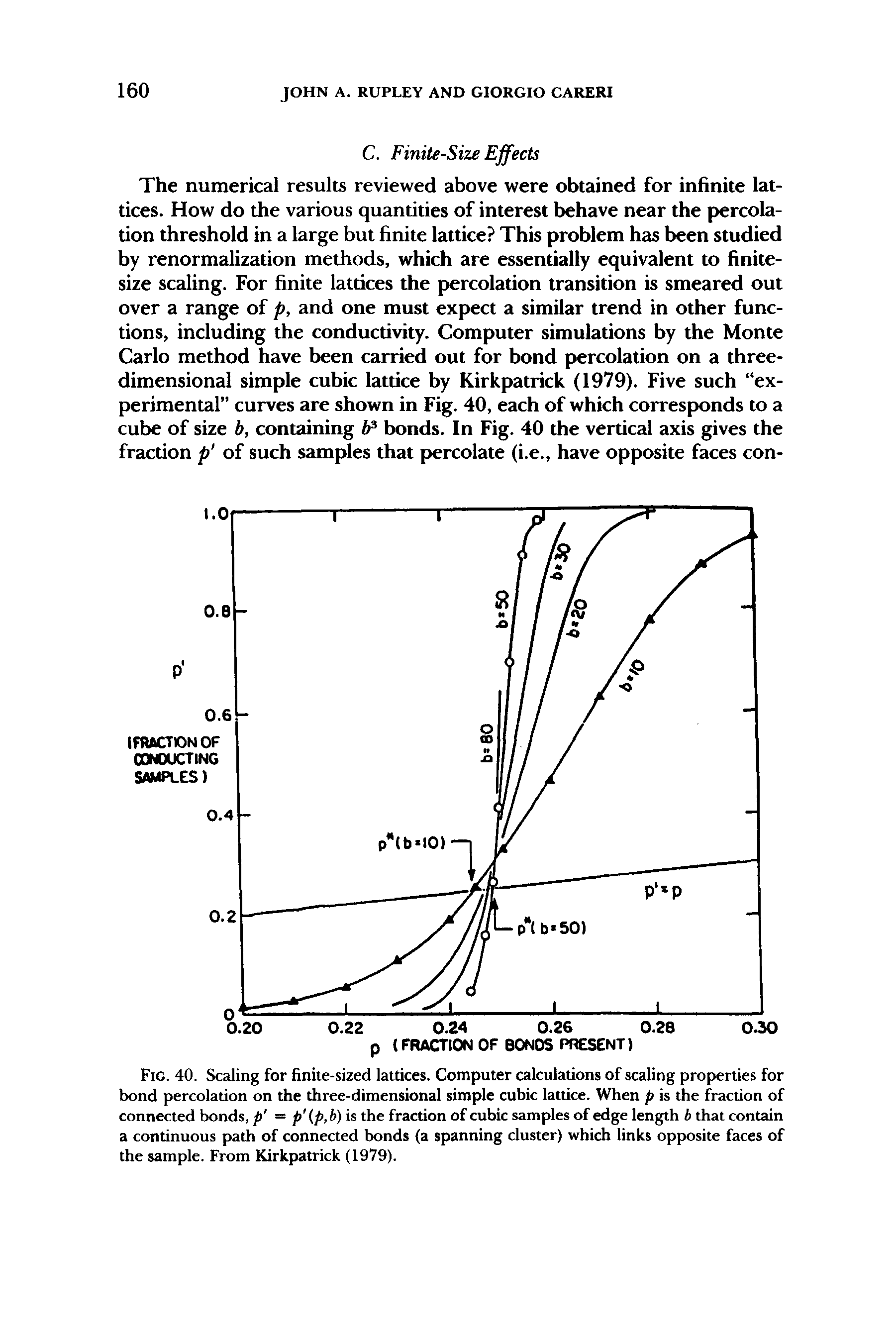 Fig. 40. Scaling for finite-sized lattices. Computer calculations of scaling properties for bond percolation on the three-dimensional simple cubic lattice. When p is the fraction of connected bonds, p = p (p,b) is the fraction of cubic samples of edge length b that contain a continuous path of connected bonds (a spanning cluster) which links opposite faces of the sample. From Kirkpatrick (1979).