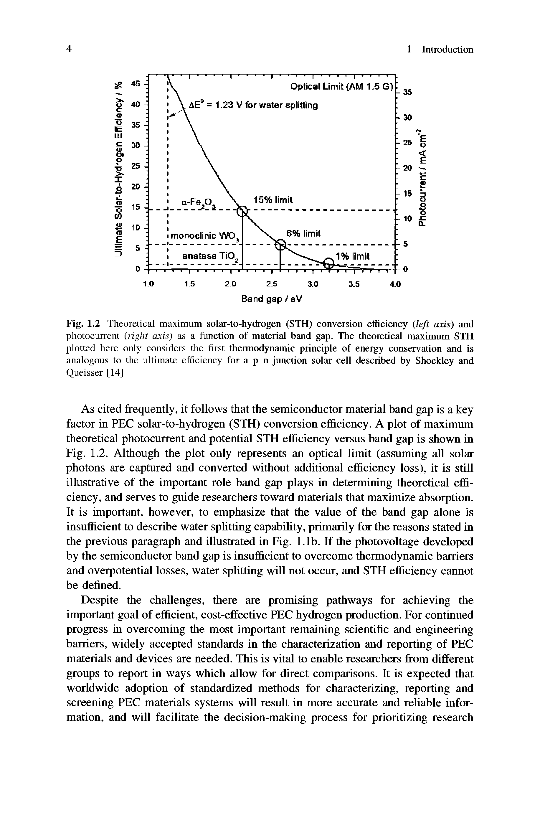 Fig. 1.2 Theoretical maximum solar-to-hydrogen (STH) conversion efficiency (left axis) and photocurrent (right axis) as a function of material band gap. The theoretical maximum STH plotted here only considers the first thermodynamic principle of energy conservation and is analogous to the ultimate efficiency for a p-n junction solar cell described by Shockley and Queisser [14]...