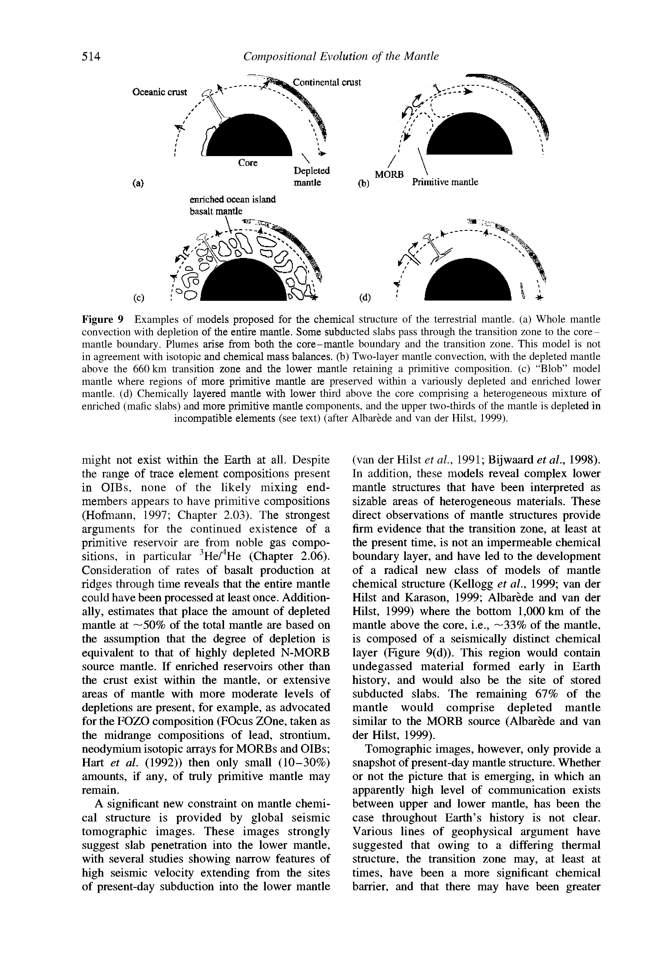 Figure 9 Examples of models proposed for the chemical structure of the terrestrial mantle, (a) Whole mantle convection with depletion of the entire mantle. Some subducted slabs pass through the transition zone to the coremantle boundary. Plumes arise from both the core-mantle boundary and the transition zone. This model is not in agreement with isotopic and chemical mass balances, (b) Two-layer mantle convection, with the depleted mantle above the 660 km transition zone and the lower mantle retaining a primitive composition, (c) Blob model mantle where regions of more primitive mantle are preserved within a variously depleted and enriched lower mantle, (d) Chemically layered mantle with lower third above the core comprising a heterogeneous mixture of enriched (mafic slabs) and more primitive mantle components, and the upper two-thirds of the mantle is depleted in incompatible elements (see text) (after Albarede and van der Hilst, 1999).