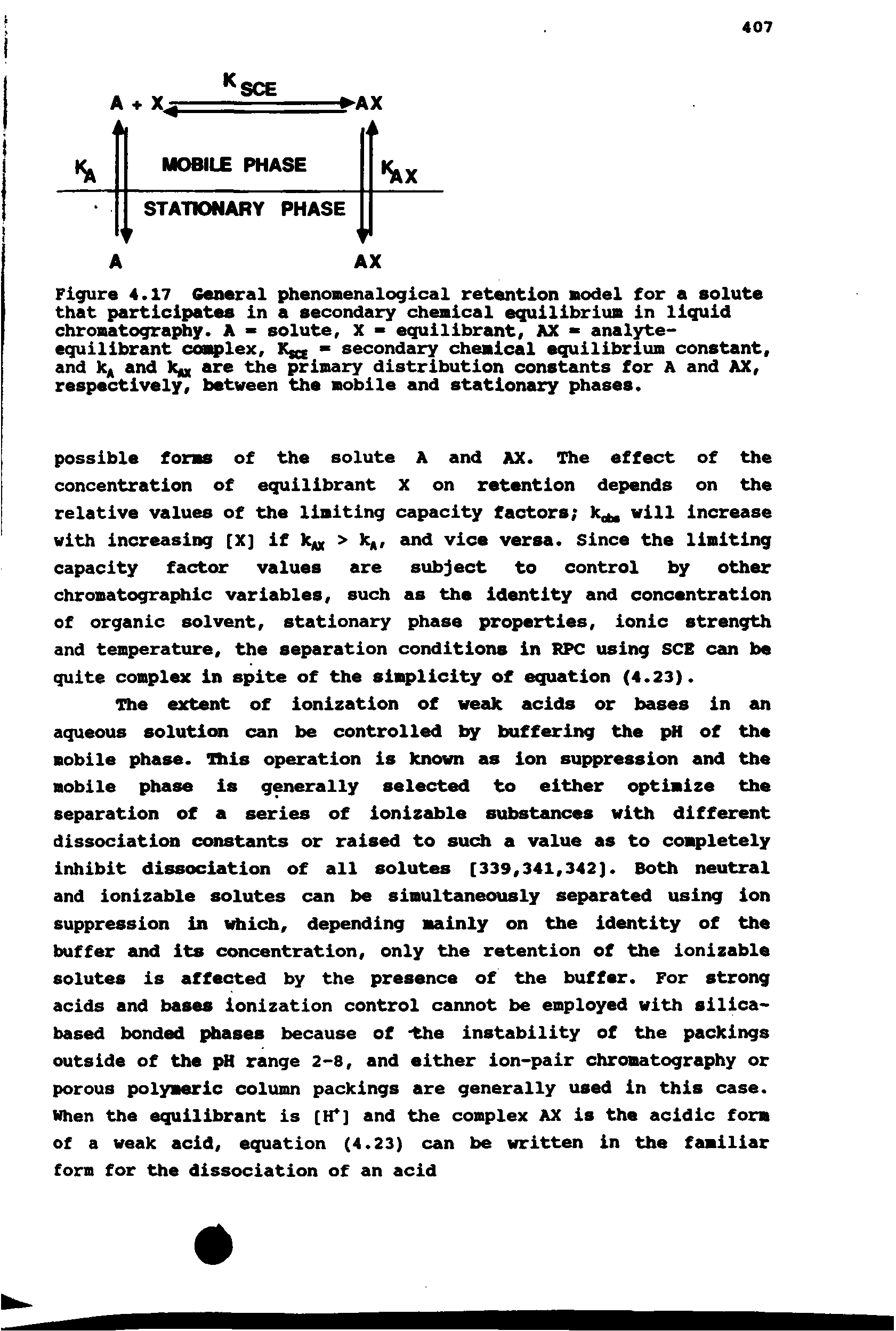 Figure 4.17 General phenonenaloglcal retention model for a solute that participates in a secondary chemical equilibrium in liquid chromatography. A - solute, X - equilibrant, AX analyte-equilibrant coeplex, Kjq - secondary chemical equilibrium constant, and and are the primary distribution constants for A and AX, respectively, between the mobile and stationary phases.