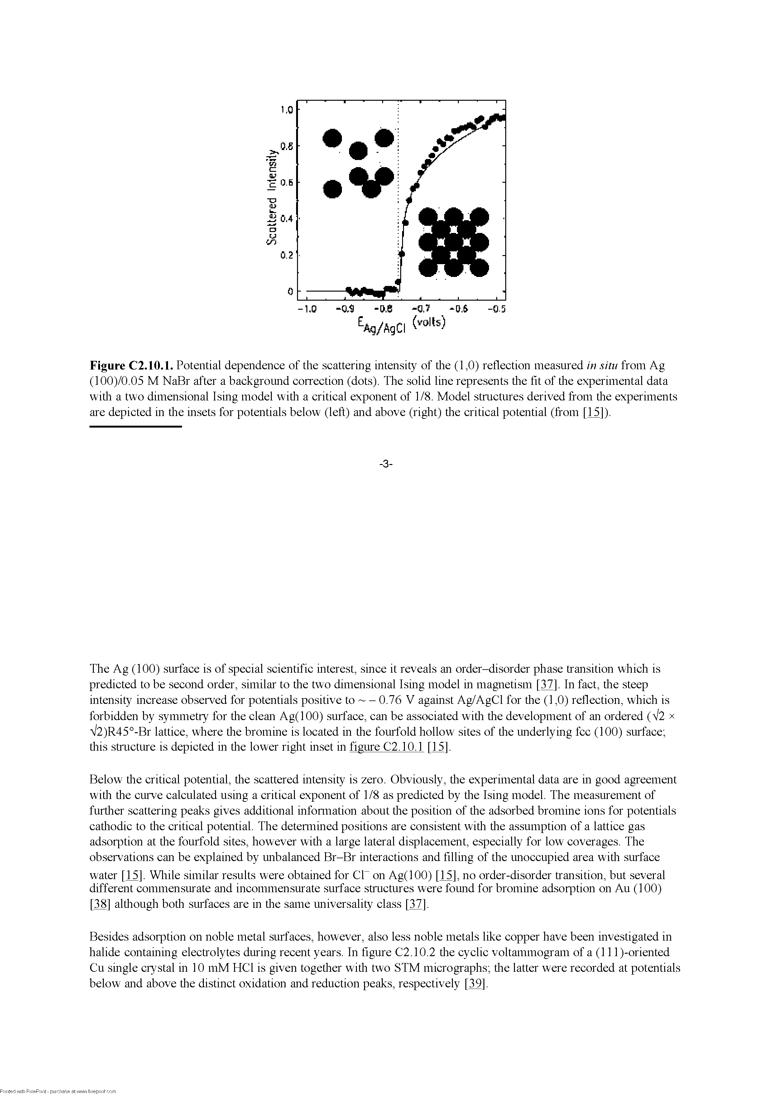 Figure C2.10.1. Potential dependence of the scattering intensity of tire (1,0) reflection measured in situ from Ag (100)/0.05 M NaBr after a background correction (dots). The solid line represents tire fit of tire experimental data witli a two dimensional Ising model witli a critical exponent of 1/8. Model stmctures derived from tire experiments are depicted in tire insets for potentials below (left) and above (right) tire critical potential (from [15]).