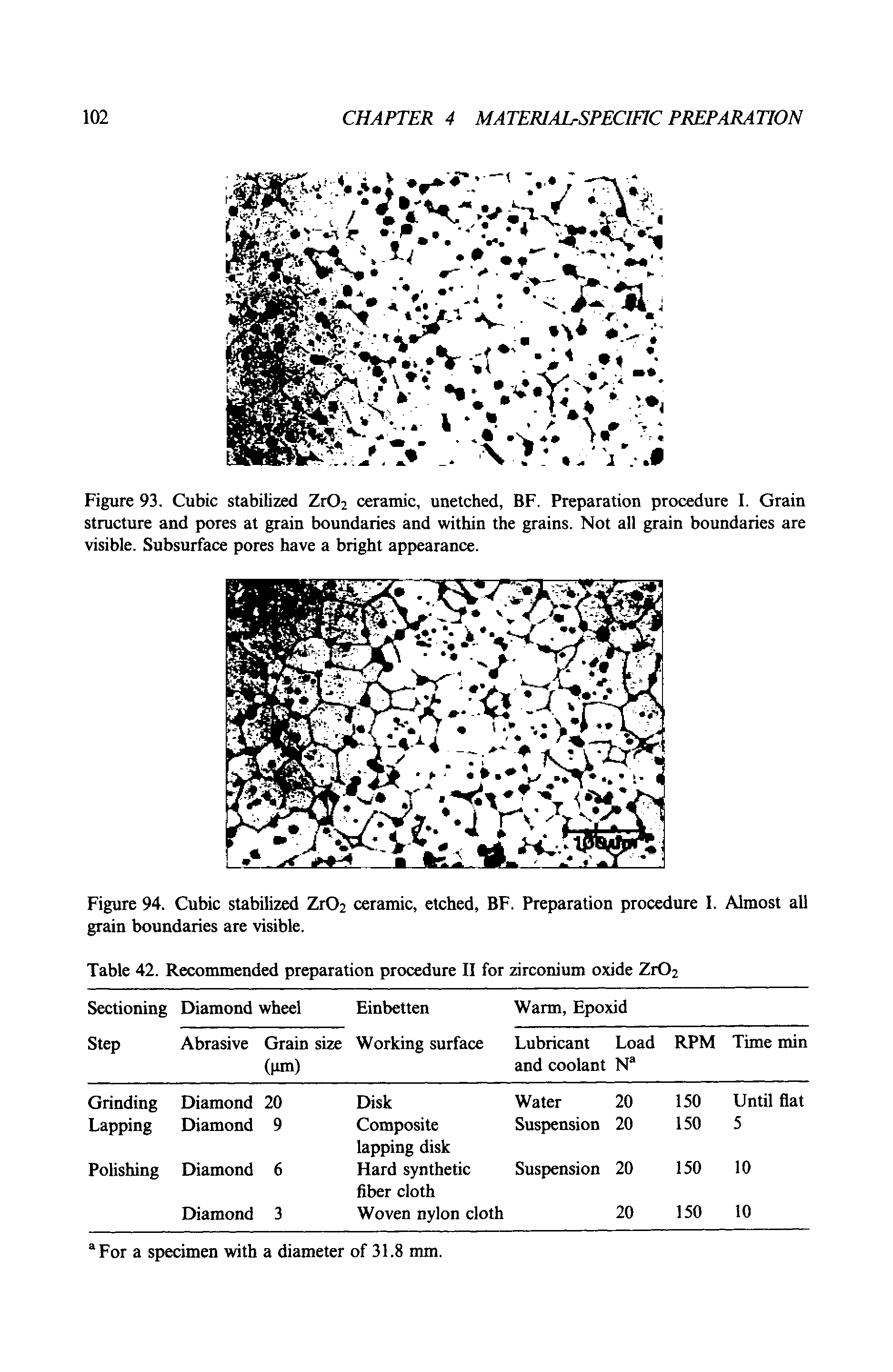 Figure 93. Cubic stabilized ZrOi ceramic, unetched, BF. Preparation procedure I. Grain structure and pores at grain boundaries and within the grains. Not all grain boundaries are visible. Subsurface pores have a bright appearance.