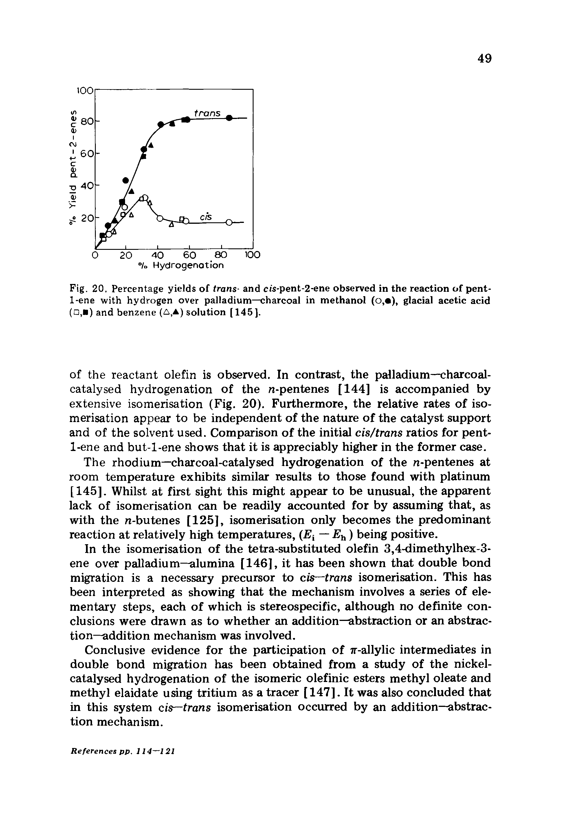 Fig. 20. Percentage yields of trans- and cis-pent-2-ene observed in the reaction of pent-1-ene with hydrogen over palladium—charcoal in methanol (o, ), glacial acetic acid ( , ) and benzene (A,A) solution [145],...