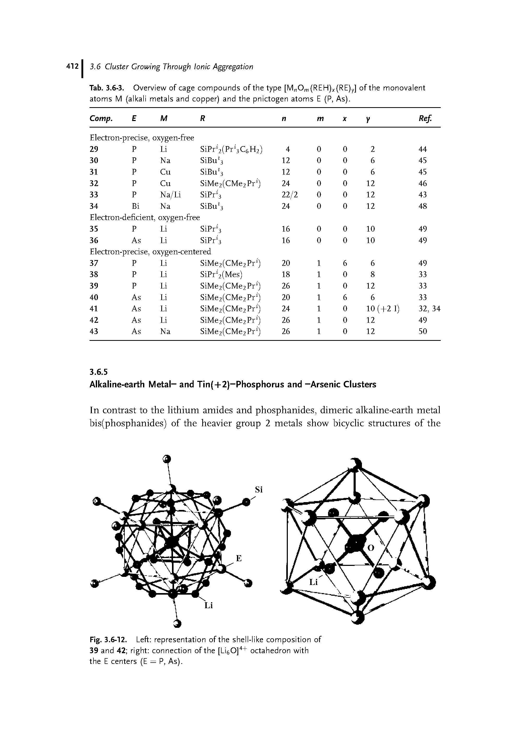 Tab. 3.6-3. Overview of cage compounds of the type [M Om(REH)x(RE)y] of the monovalent atoms M (alkali metals and copper) and the pnictogen atoms E (P, As).