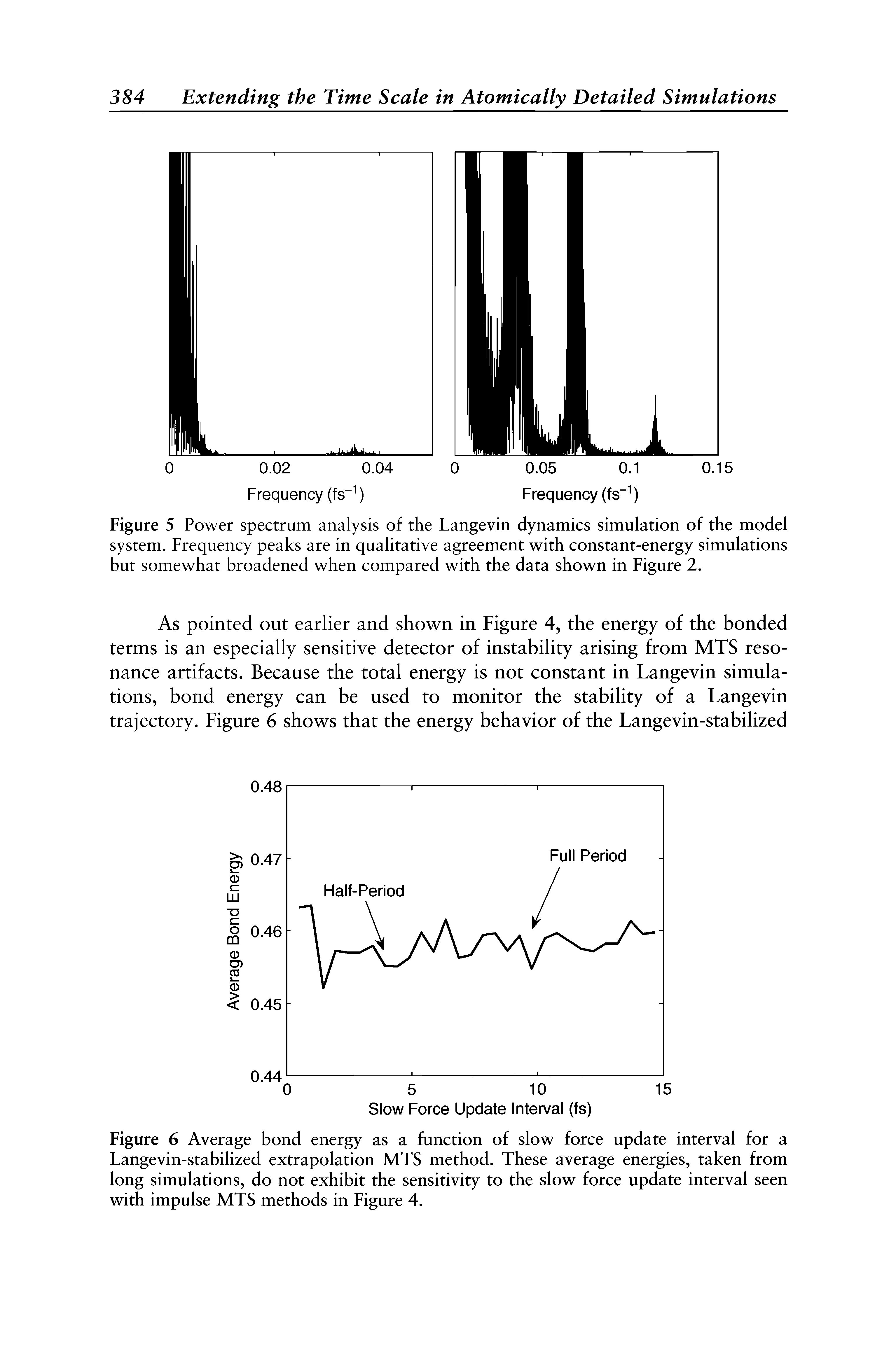 Figure 5 Power spectrum analysis of the Langevin dynamics simulation of the model system. Frequency peaks are in qualitative agreement with constant-energy simulations but somewhat broadened when compared with the data shown in Figure 2.