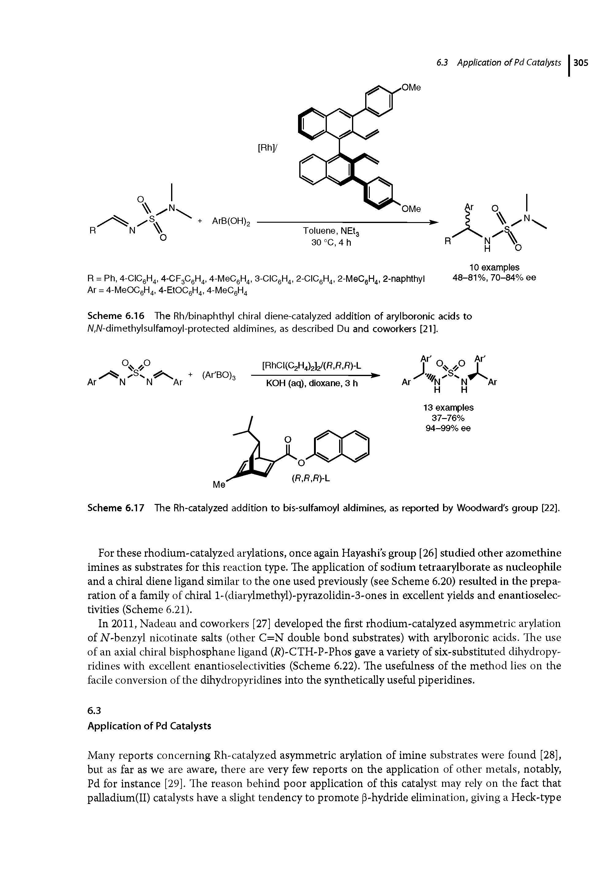 Scheme 6.16 The Rh/binaphthyl chiral diene-catalyzed addition of arylboronic acids to W,W-dimethylsulfamoyl-protected aldimines, as described Du and coworkers [21].