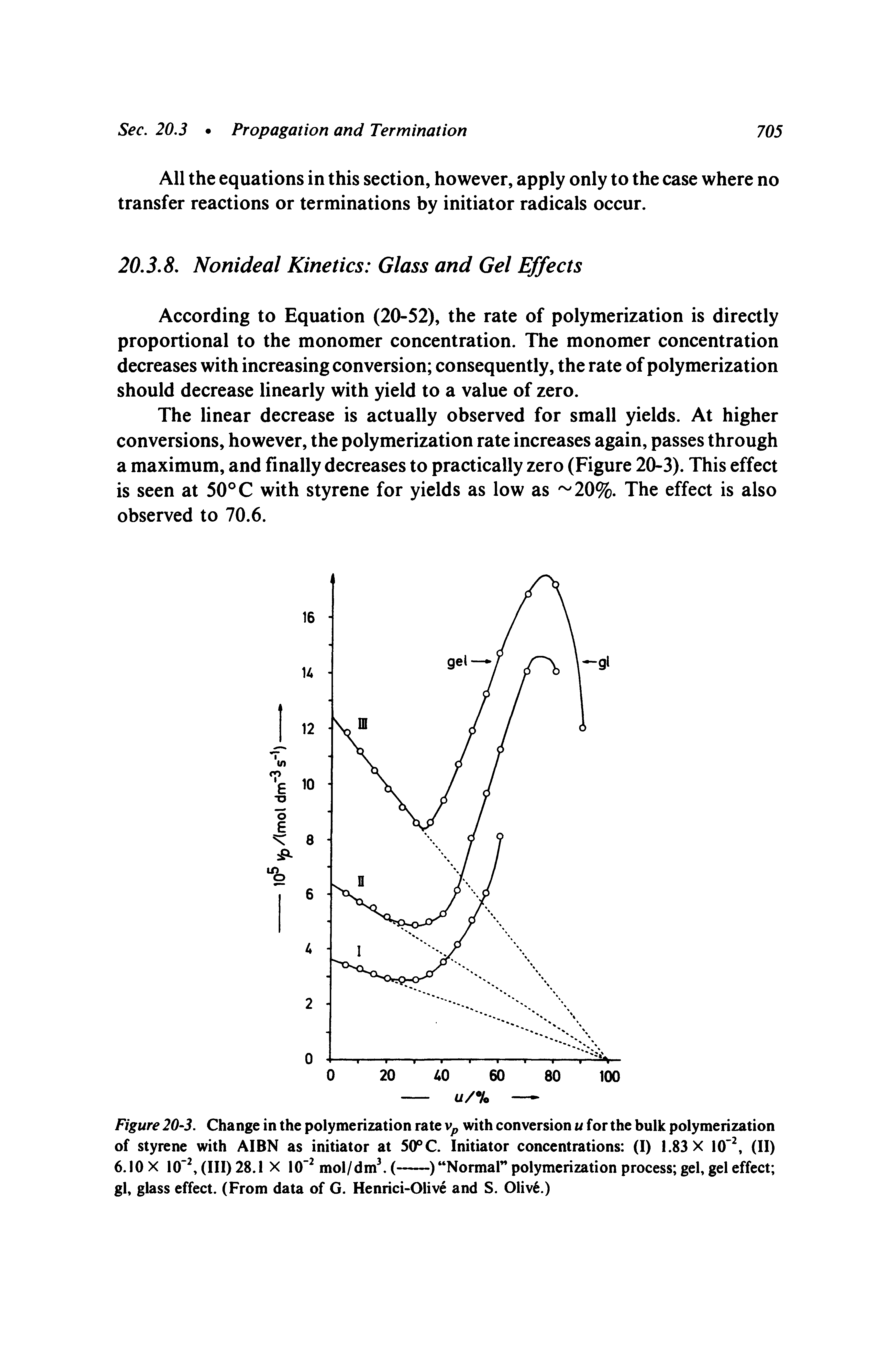 Figure 20-3. Change in the polymerization rate Vp with conversion t/ for the bulk polymerization of styrene with AIBN as initiator at 50°C. Initiator concentrations (I) 1.83 X 10, (II)...