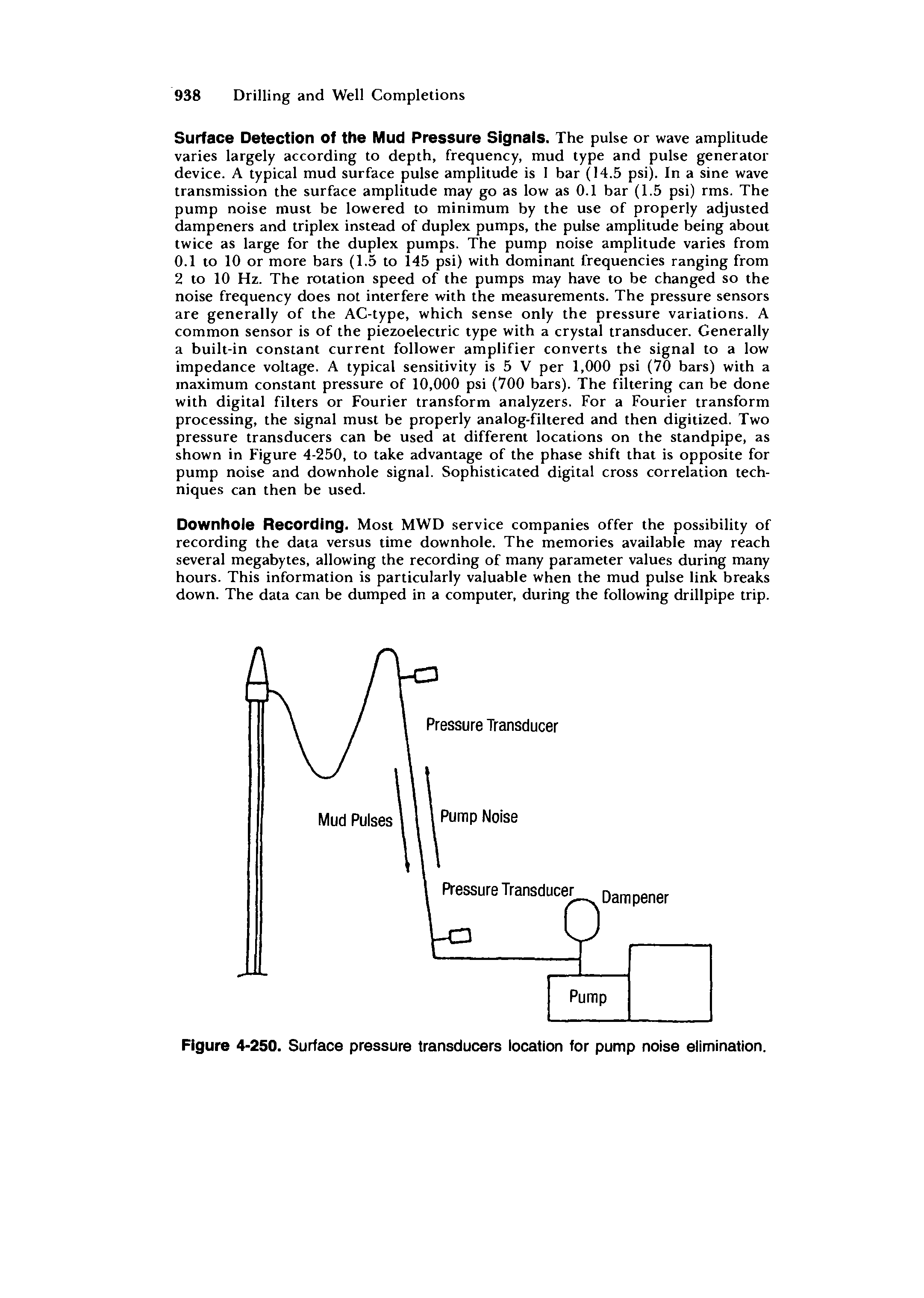 Figure 4-250. Surface pressure transducers location for pump noise elimination.