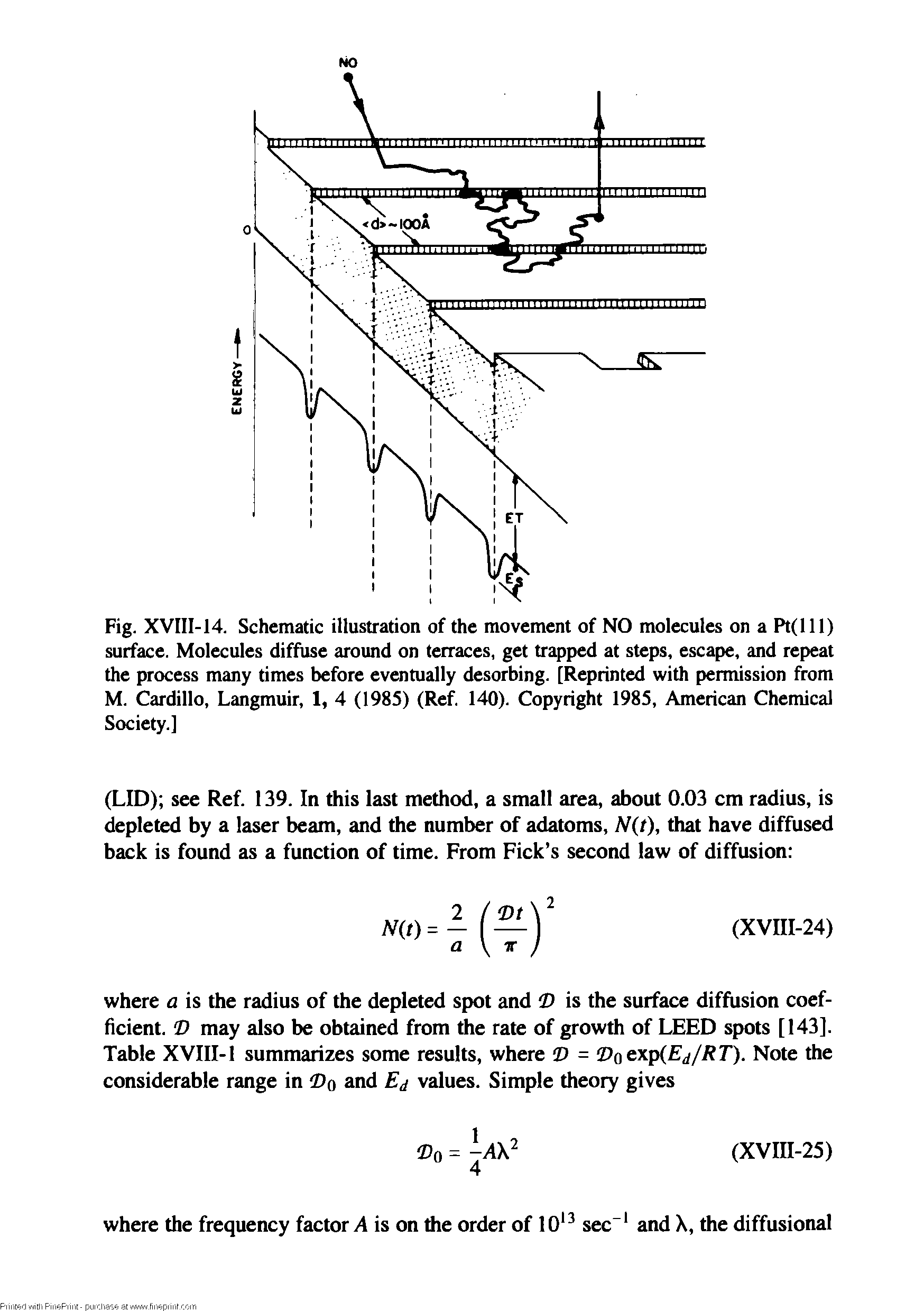 Fig. XVIII-14. Schematic illustration of the movement of NO molecules on a Pt(lll) surface. Molecules diffuse around on terraces, get trapped at steps, escape, and repeat the process many times before eventually desorbing. [Reprinted with permission from M. Cardillo, Langmuir, 1, 4 (1985) (Ref. 140). Copyright 1985, American Chemical Society.]...