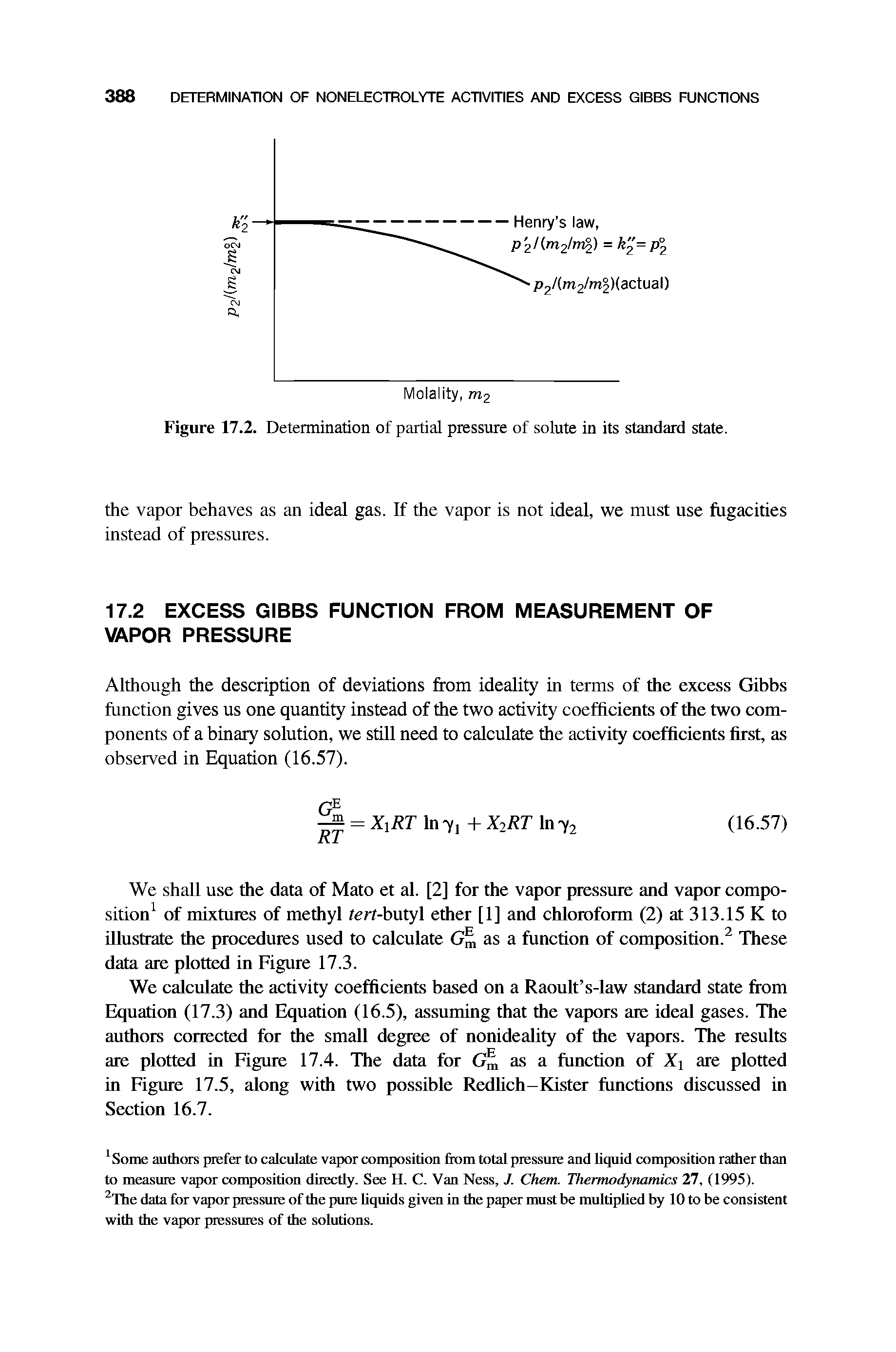 Figure 17.2. Determination of partial pressure of solute in its standard state.