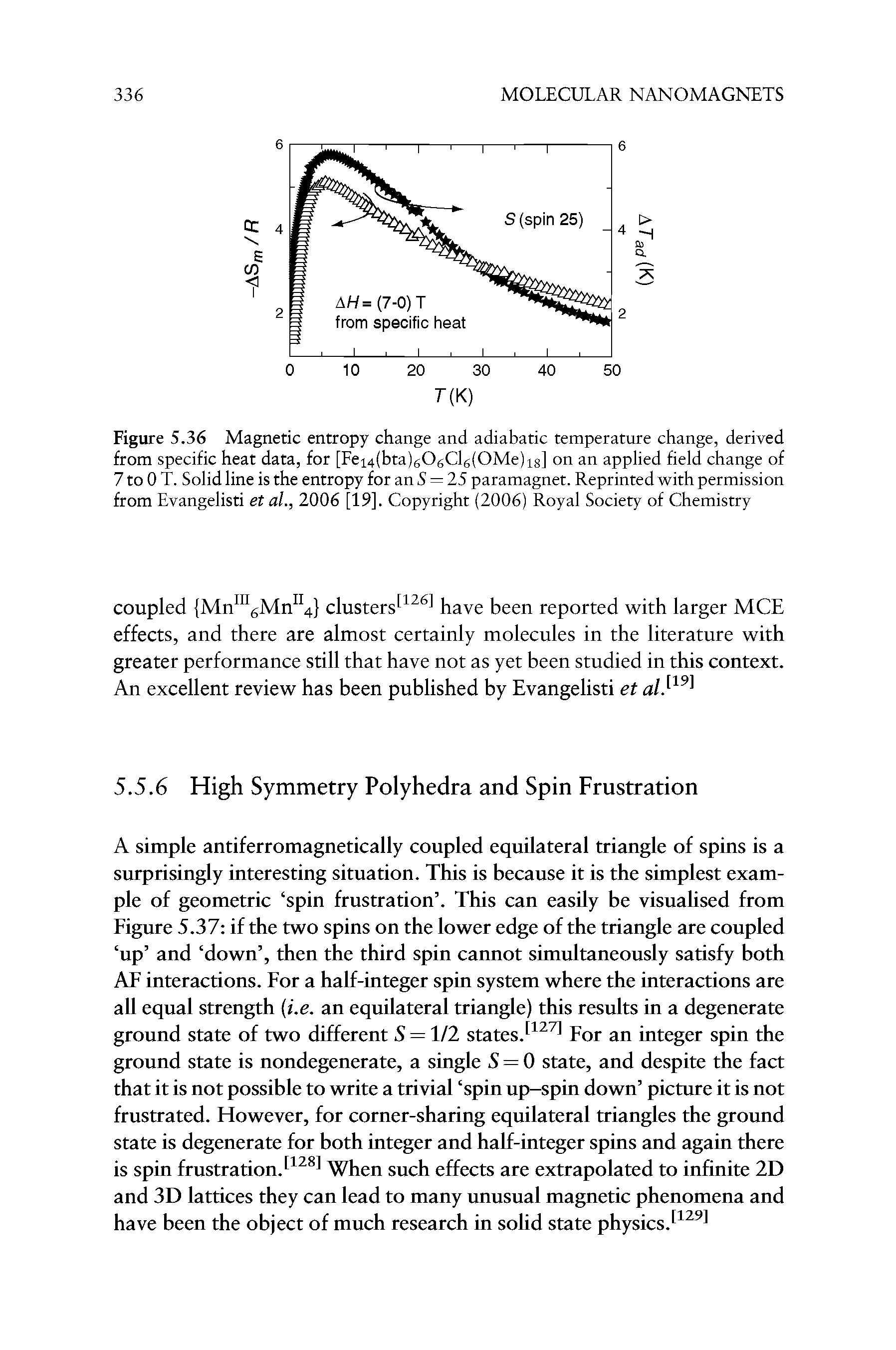 Figure 5.36 Magnetic entropy change and adiabatic temperature change, derived from specific heat data, for [Fei4(bta)606Cl6(0Me)i8] on an applied field change of 7 to 0 T. Solid line is the entropy for an 5 = 25 paramagnet. Reprinted with permission from Evangelisti et al., 2006 [19]. Copyright (2006) Royal Society of Chemistry...