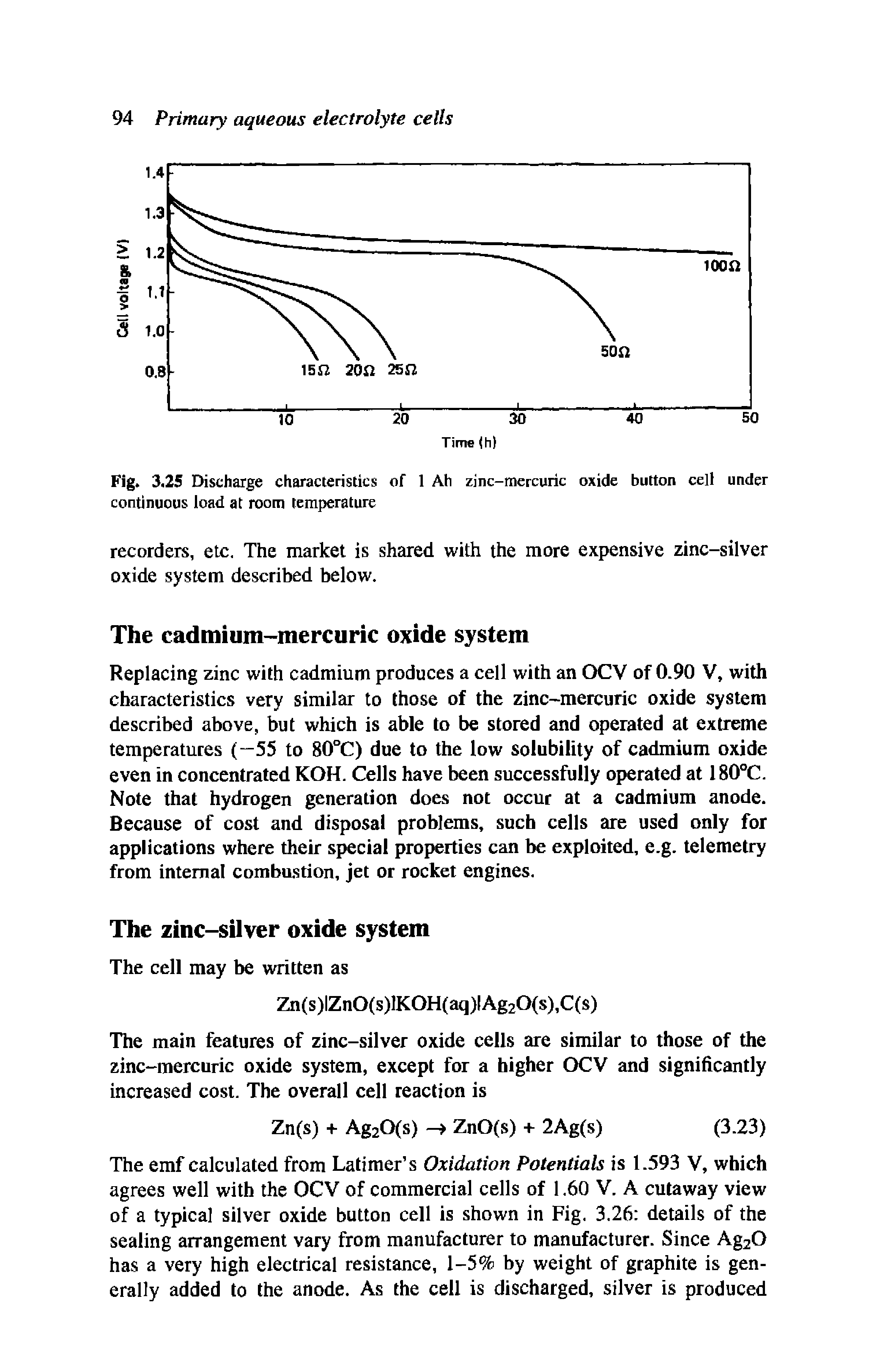 Fig. 3.25 Discharge characteristics of 1 Ah zinc-mercuric oxide button cell under continuous load at room temperature...