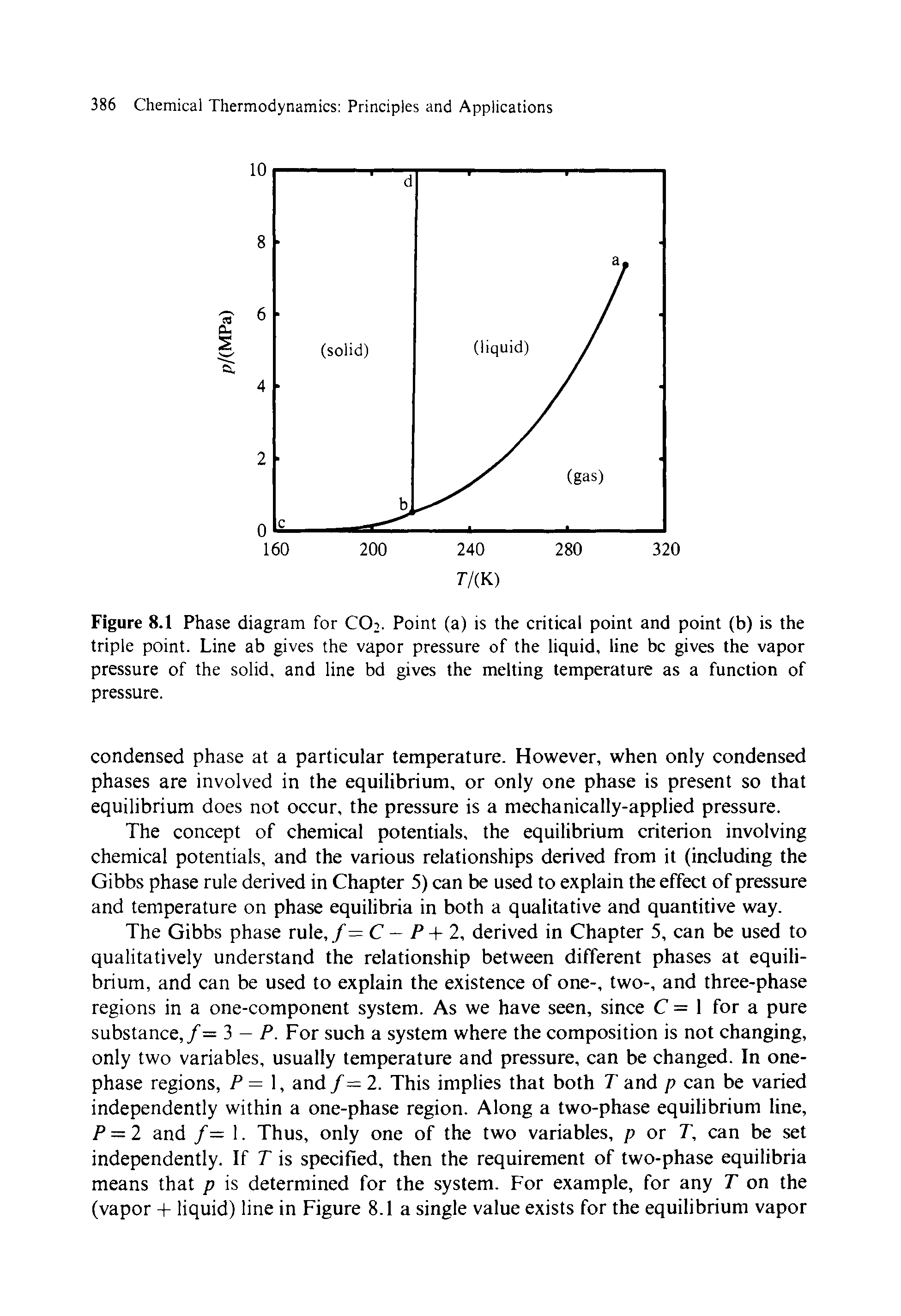 Figure 8.1 Phase diagram for CCF. Point (a) is the critical point and point (b) is the triple point. Line ab gives the vapor pressure of the liquid, line be gives the vapor pressure of the solid, and line bd gives the melting temperature as a function of pressure.