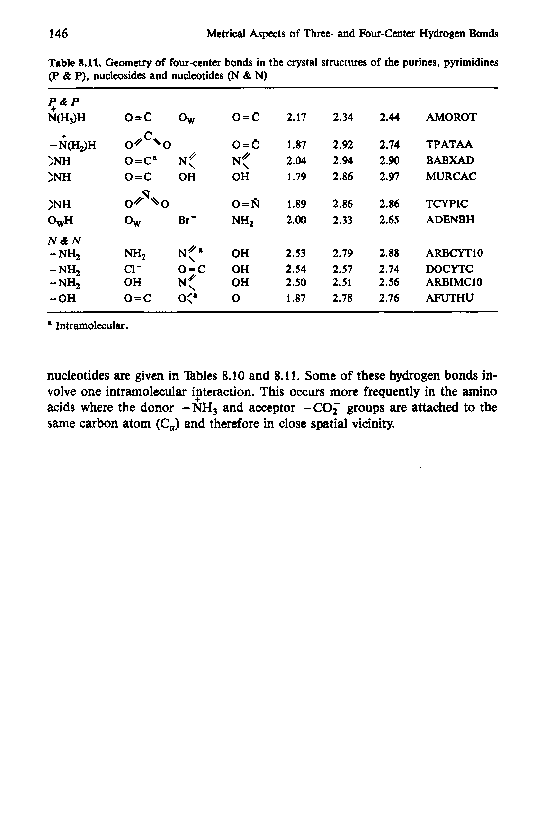 Table 8.11. Geometry of four-center bonds in the crystal structures of the purines, pyrimidines (P P), nucleosides and nucleotides (N N)...