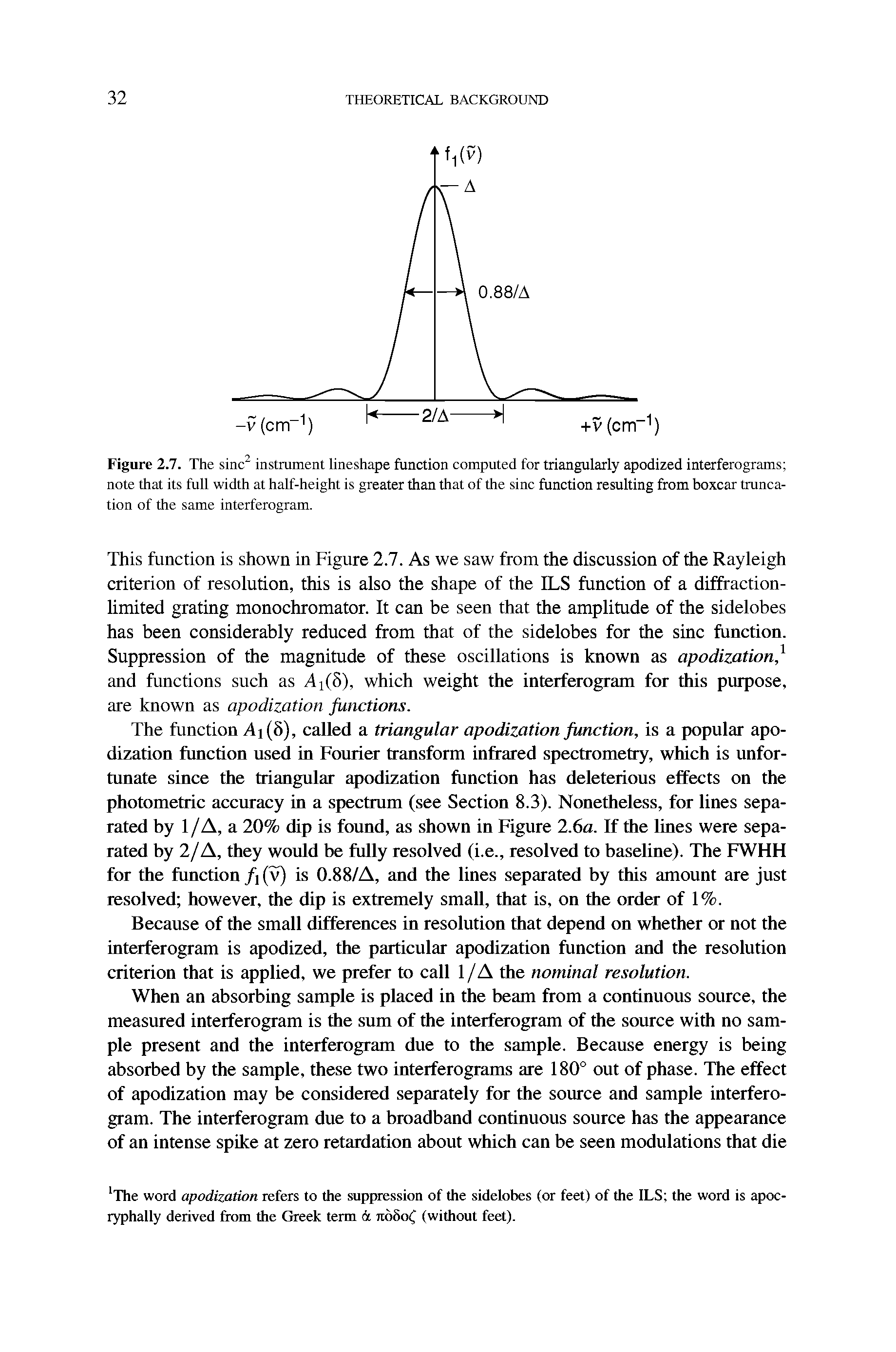 Figure 2.7. The sinc instrument lineshape function computed for triangularly apodized interferograms note that its full width at half-height is greater than that of the sine function resulting ftom boxcar truncation of the same interferogram.