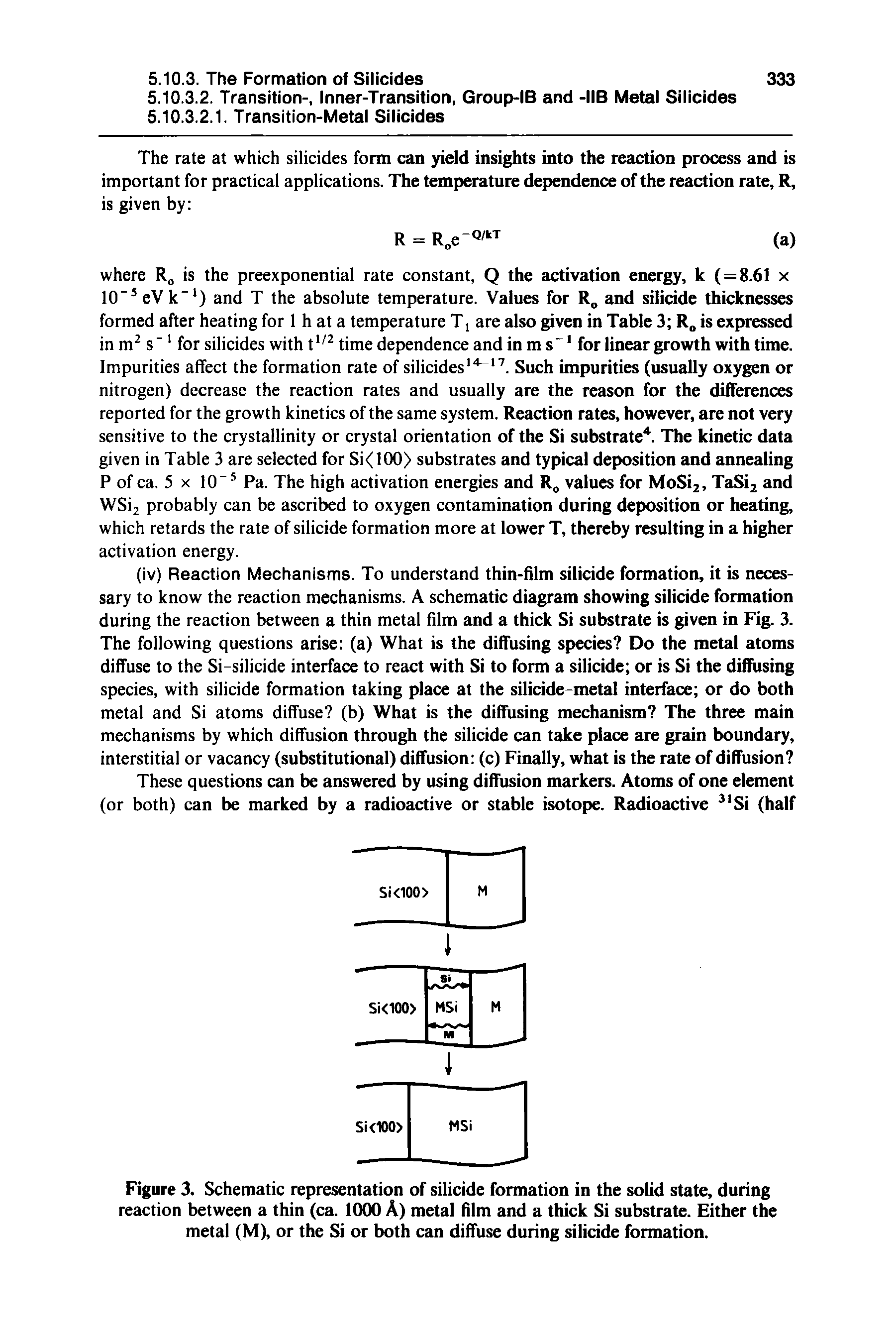 Figure 3. Schematic representation of silicide formation in the solid state, during reaction between a thin (ca. 1000 A) metal film and a thick Si substrate. Either the metal (M), or the Si or both can diffuse during silicide formation.