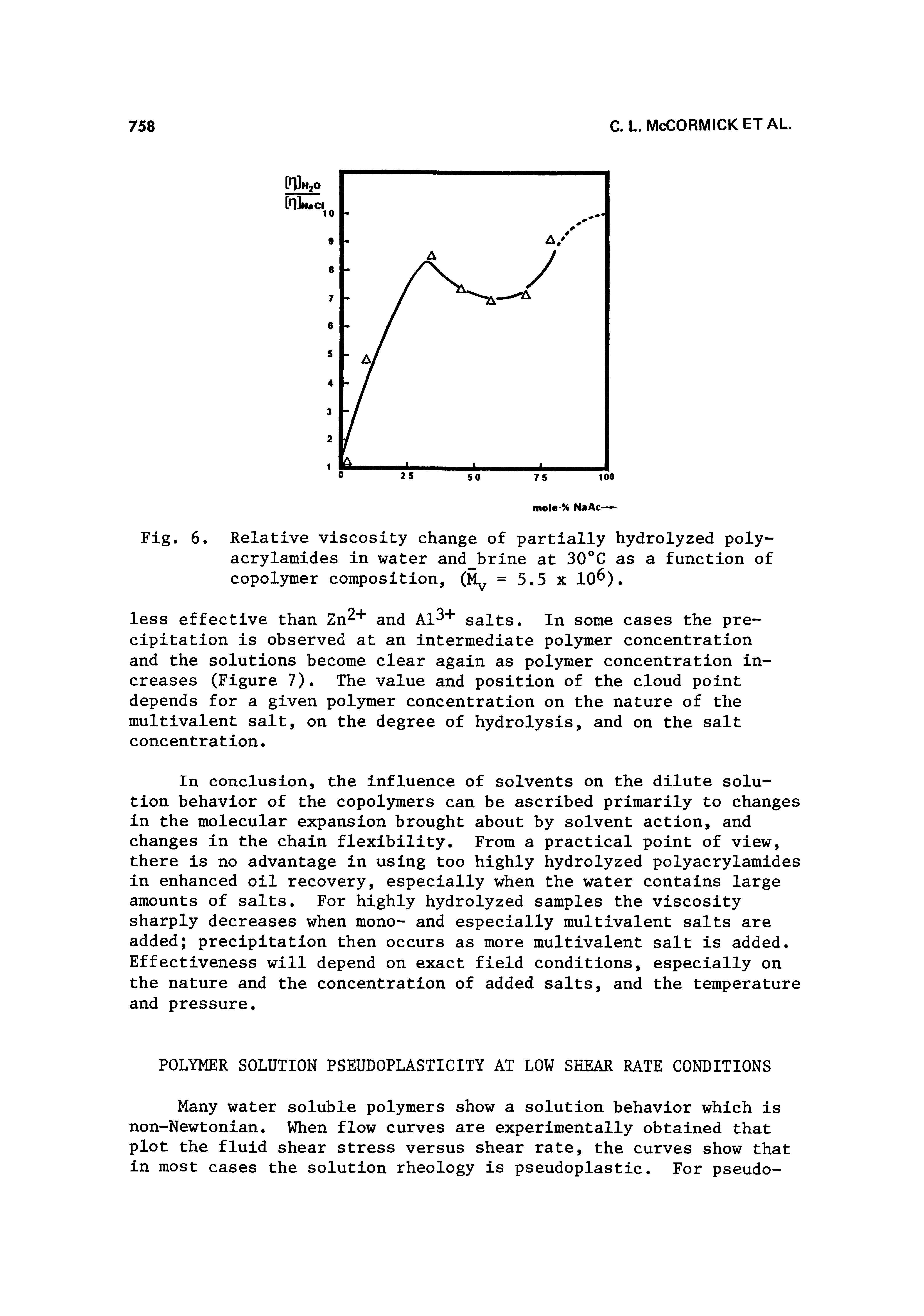 Fig. 6. Relative viscosity change of partially hydrolyzed polyacrylamides in water and brine at 30 C as a function of copolymer composition, (M = 5.5 x 10 ).