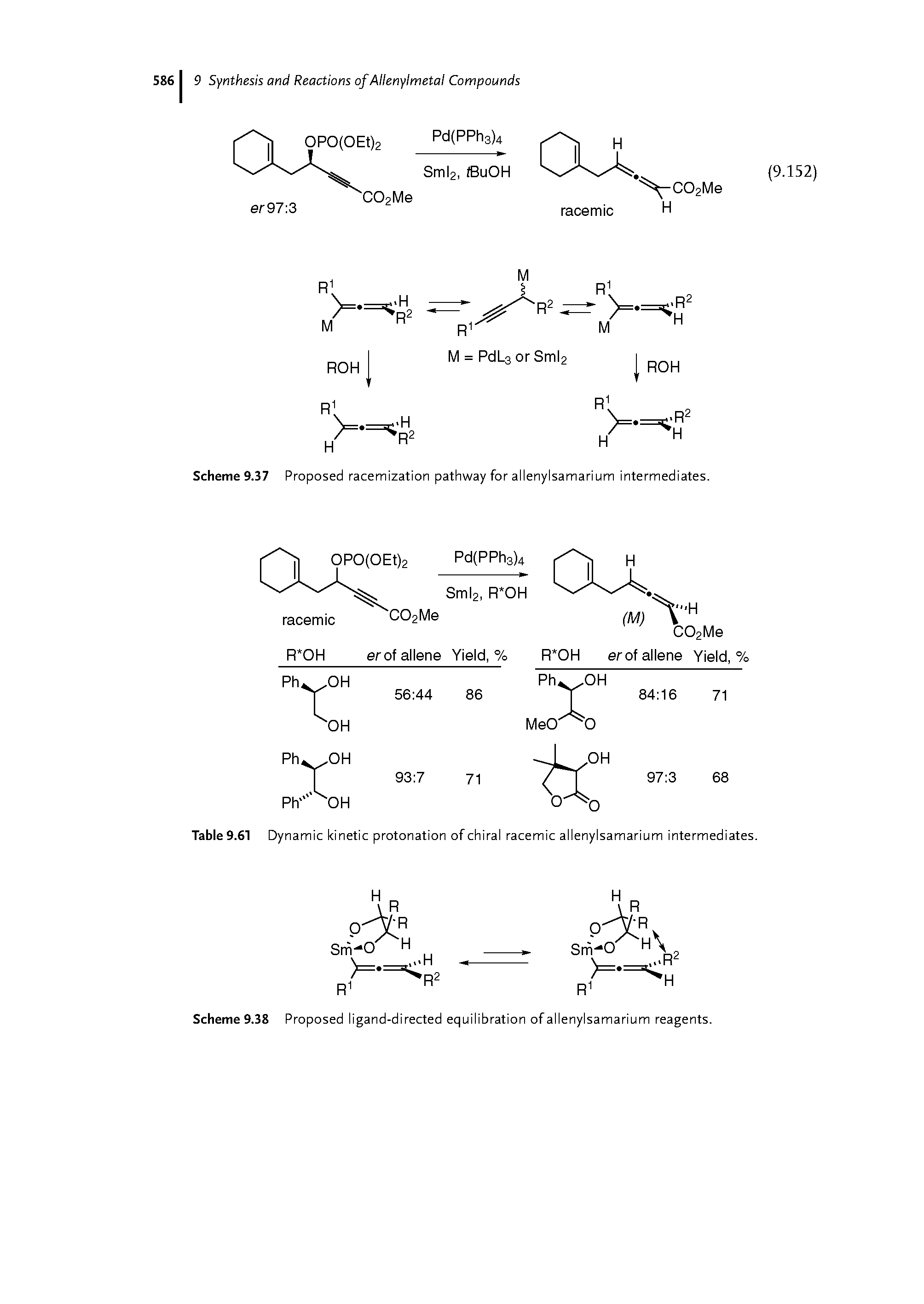 Table 9.61 Dynamic kinetic protonation of chiral racemic allenylsamarium intermediates.