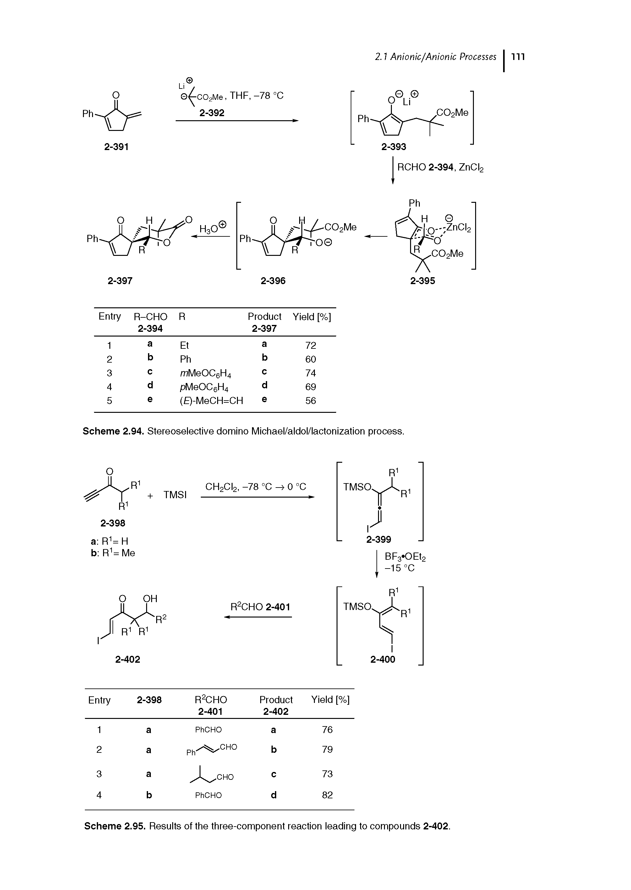 Scheme 2.95. Results of the three-component reaction leading to compounds 2-402.