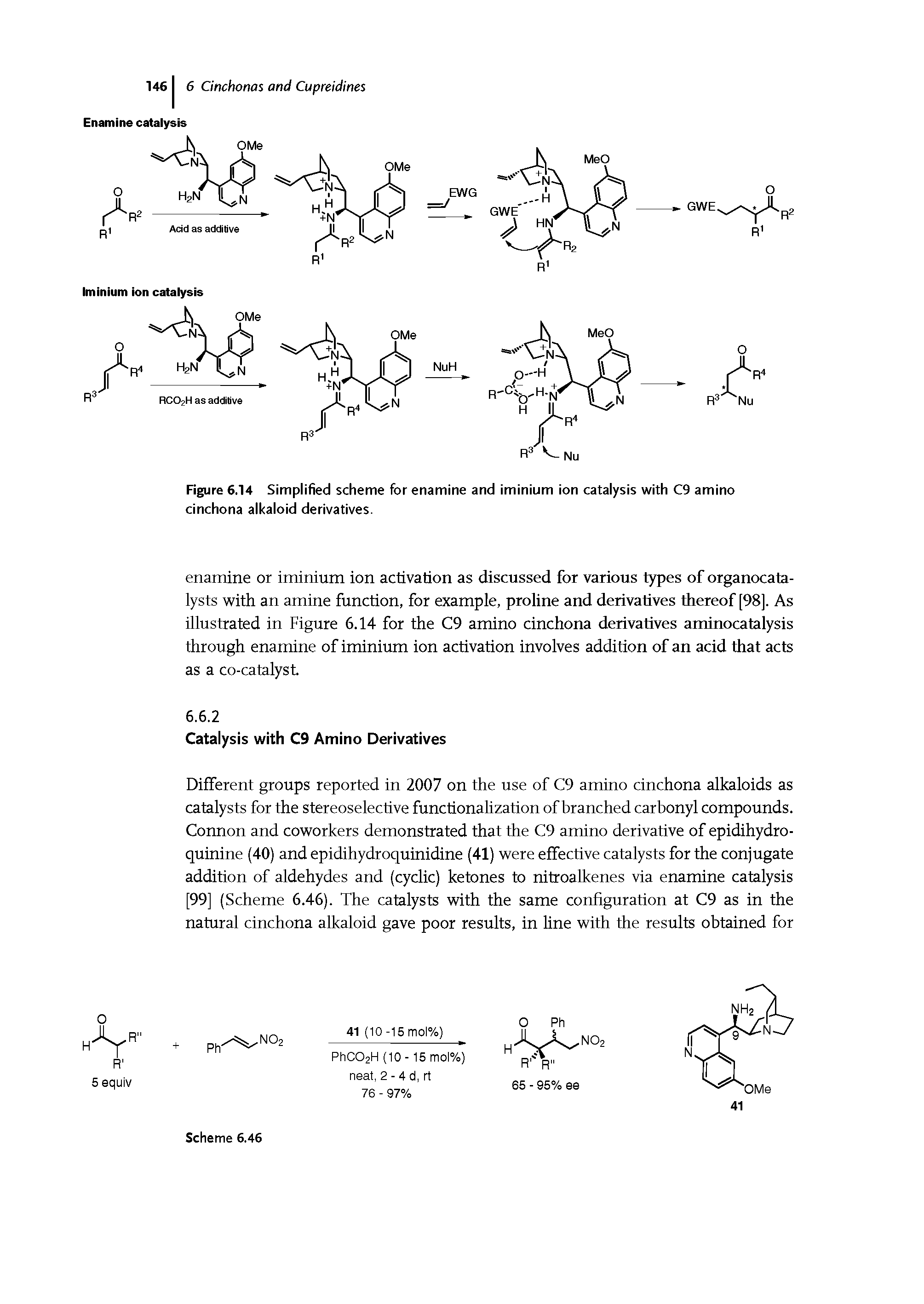 Figure 6.14 Simplified scheme for enamine and iminium ion catalysis with C9 amino cinchona alkaloid derivatives.