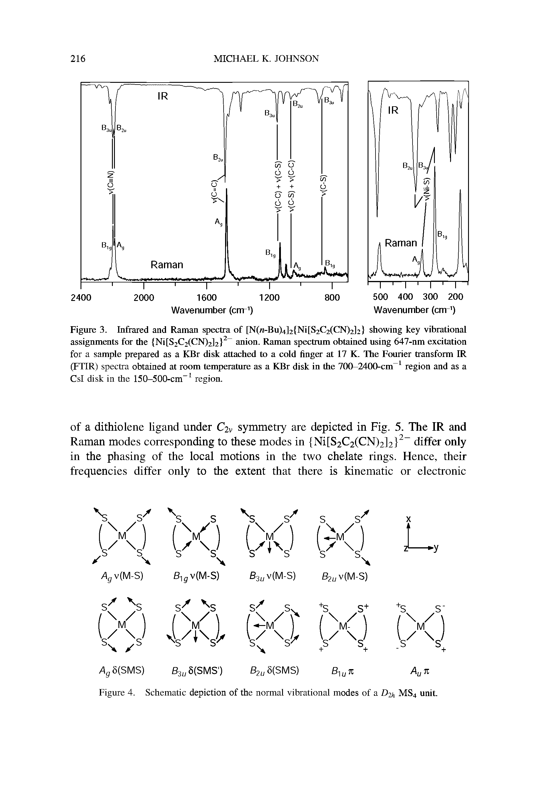 Figure 3. Infrared and Raman spectra of [Nf(n-Bu)4]2 Ni[S2C2(CN)2]2 showing key vibrational assignments for the Ni[S2C2lCN)2 2 2 anion. Raman spectrum obtained using 647-nm excitation for a sample prepared as a KBr disk attached to a cold finger at 17 K. The Fourier transform IR (FTIR) spectra obtained at room temperature as a KBr disk in the 700 2100-cm 1 region and as a Csl disk in the 150-500-cm 1 region.