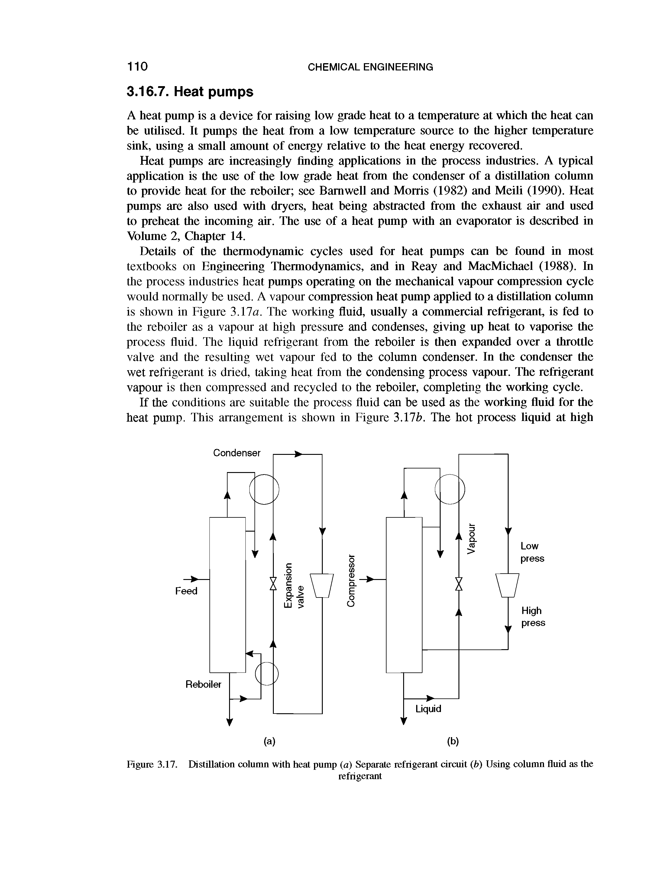 Figure 3.17. Distillation column with heat pump (a) Separate refrigerant circuit (b) Using column fluid as the...