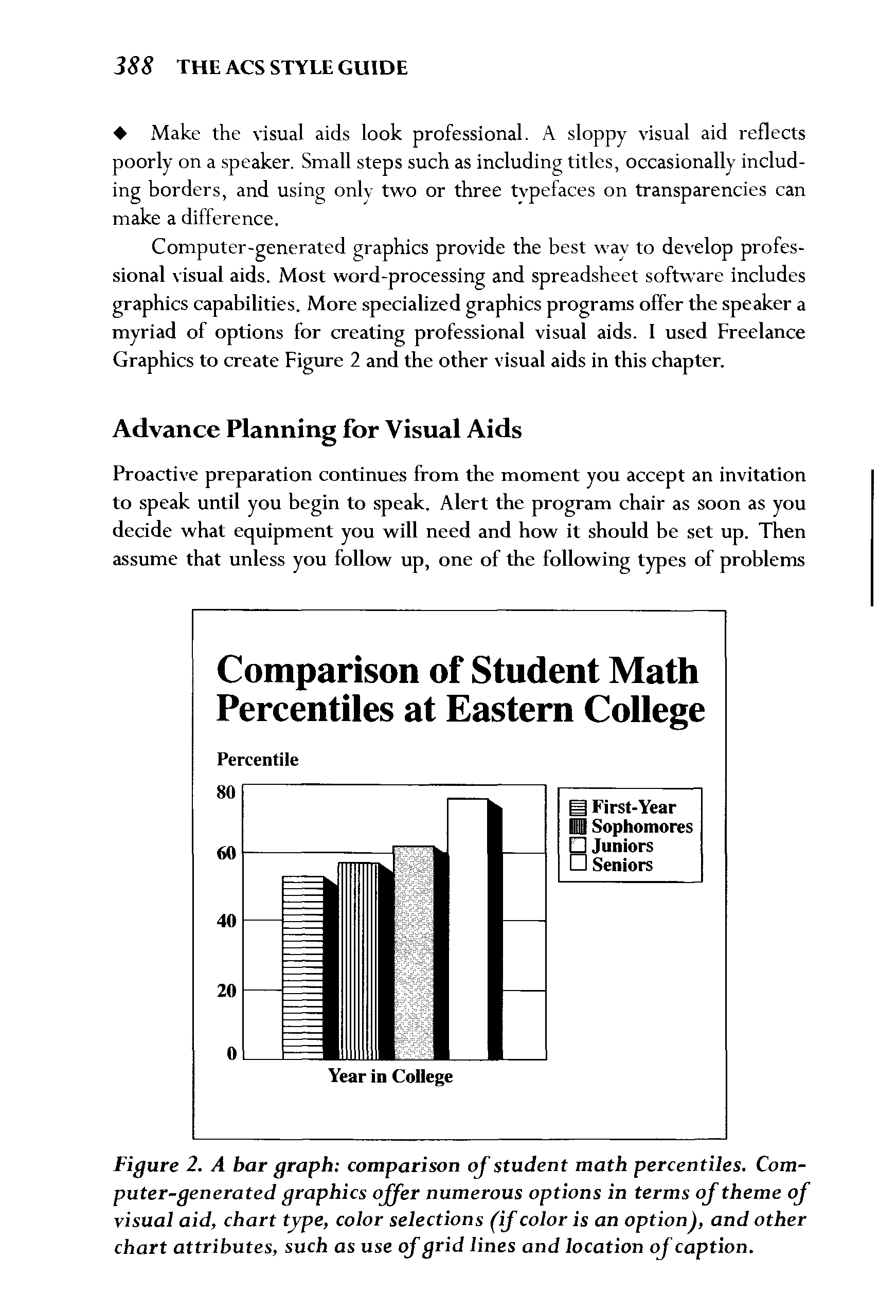 Figure 2. A bar graph comparison of student math percentiles. Computer-generated graphics offer numerous options in terms of theme of visual aid, chart type, color selections (if color is an option), and other chart attributes, such as use of grid lines and location of caption.