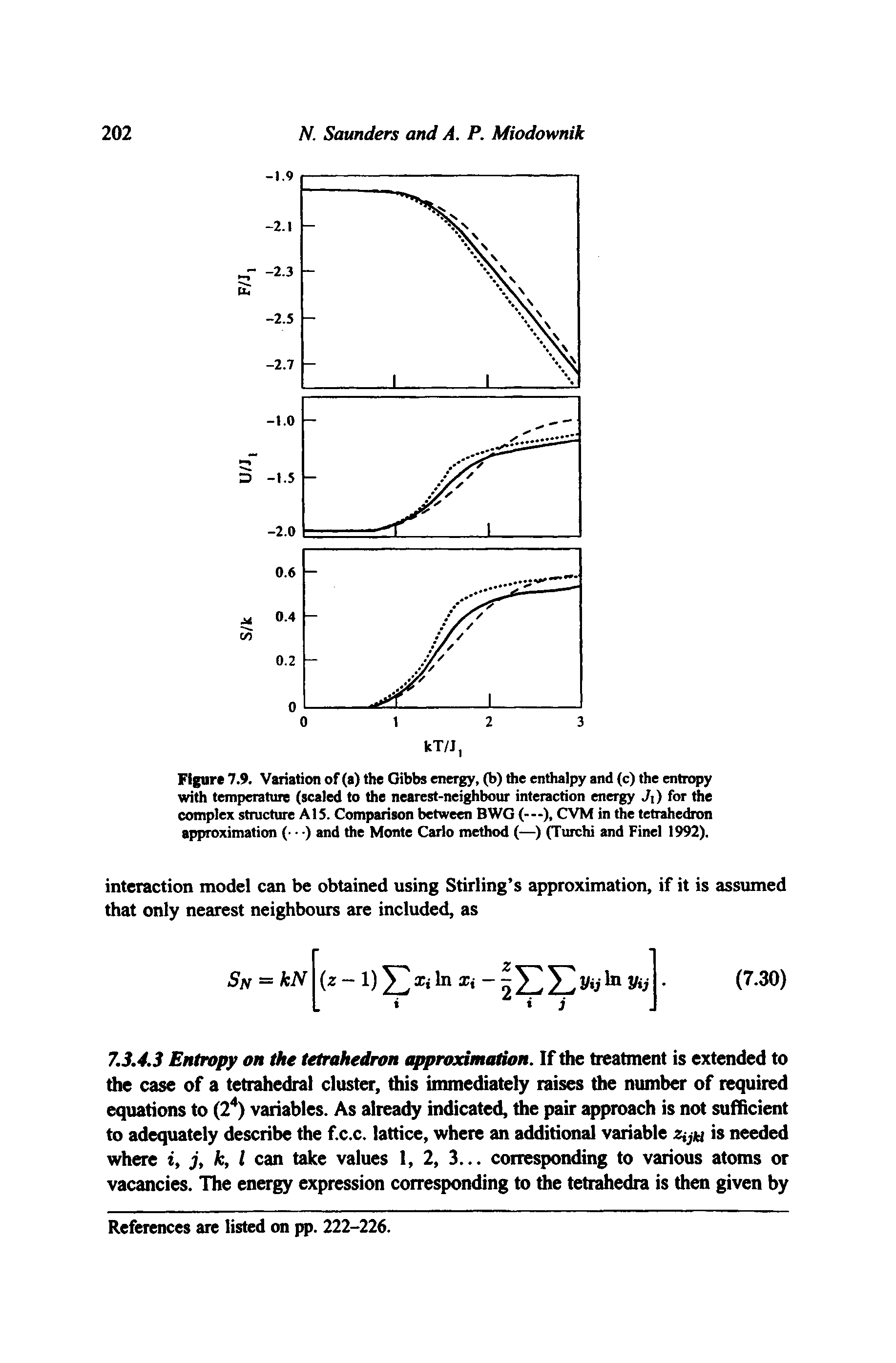 Figure 7.9. Variation of (a) the Gibbs energy, (b) ttie enthalpy and (c) the entropy with temperature (scaled to the nearest-nei bour interaction energy J ) for the complex structure A15. Comparison between BWG CVM in the tetrahedron approximation ( ) and the Monte Carlo method (—) (Turchi and Finel 1992).
