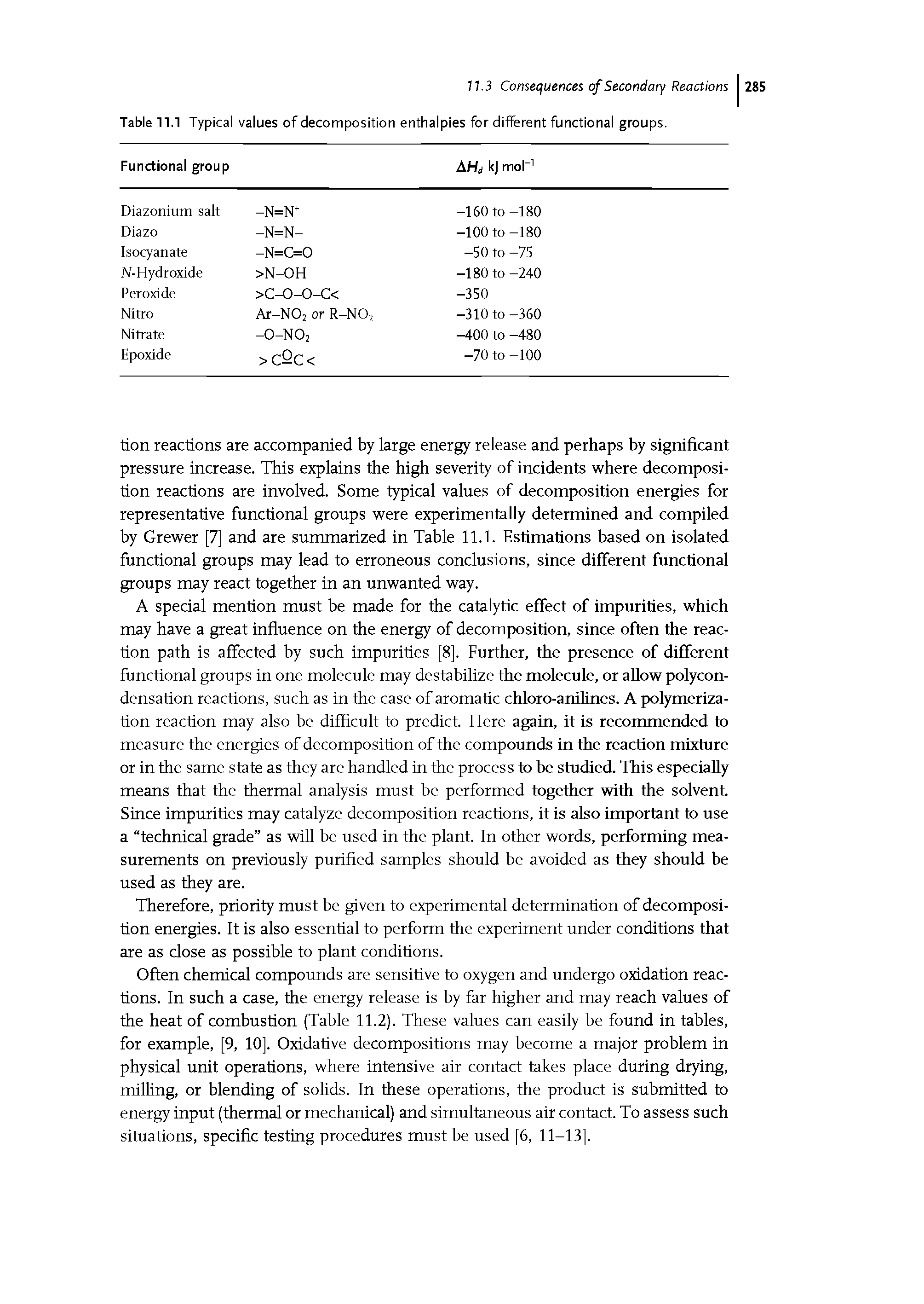 Table 11.1 Typical values of decomposition enthalpies for different functional groups.