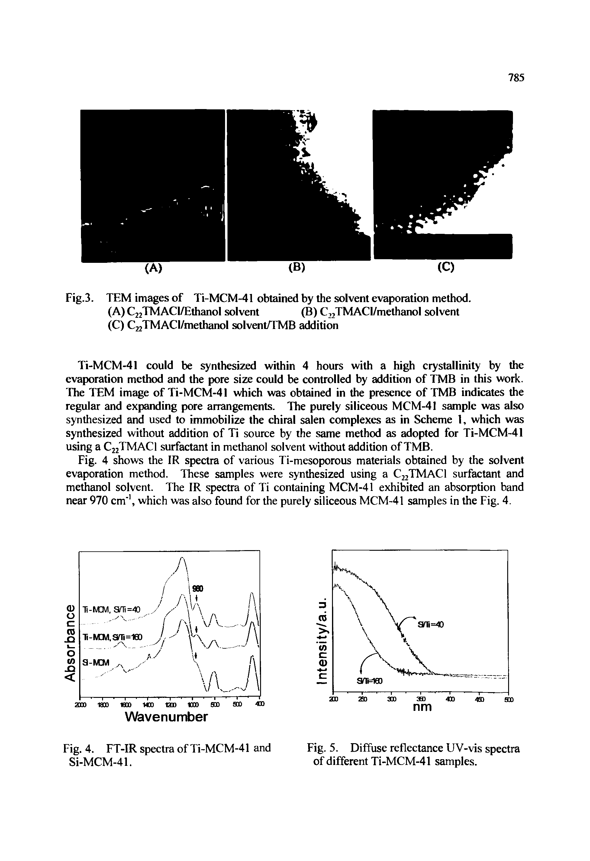 Fig.3. TEM images of Ti-MCM-41 obtained by the solvent evaporation method. (A) C22TMACl/Ethanol solvent (B) C22TMACl/methanol solvent...