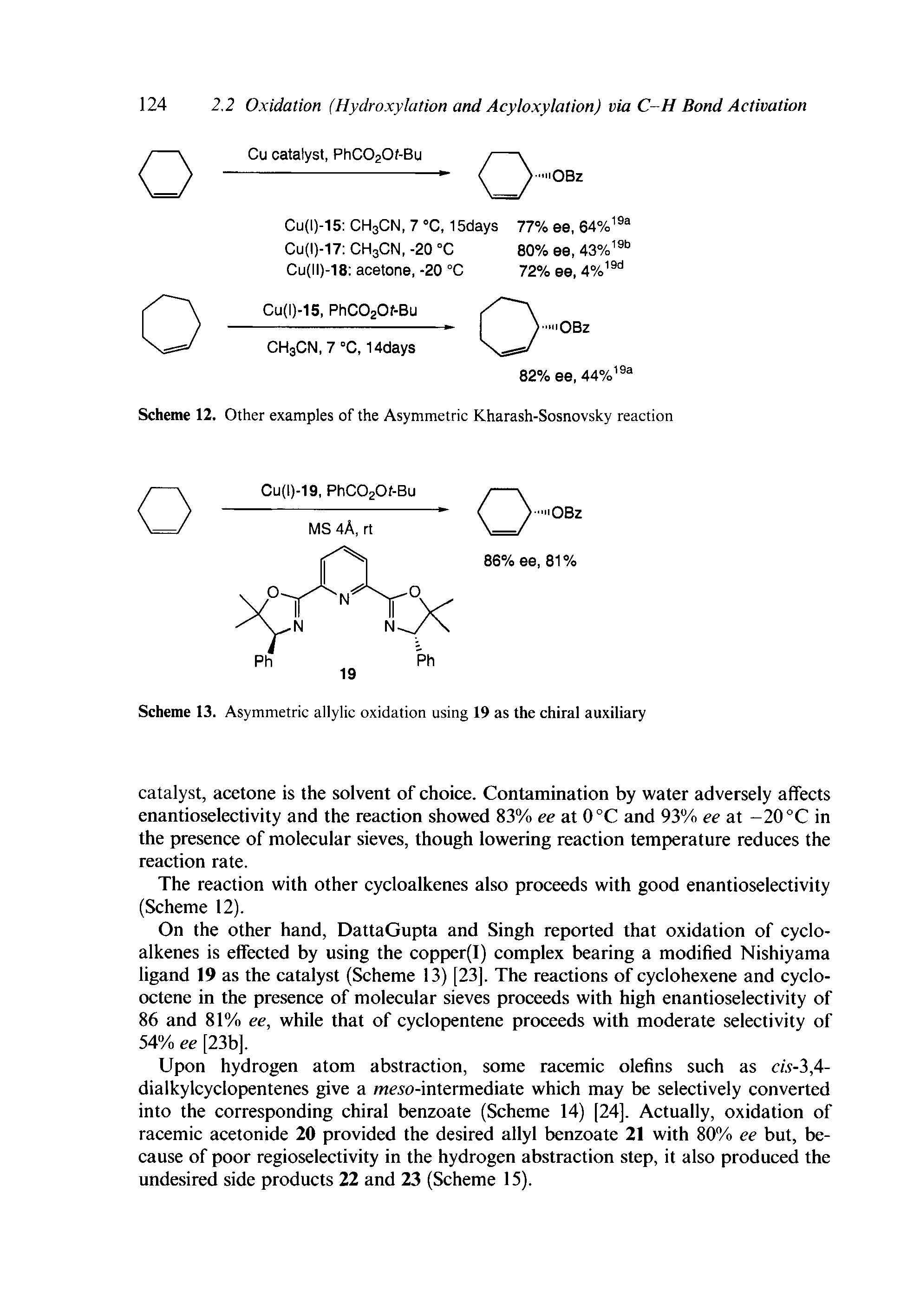 Scheme 12. Other examples of the Asymmetric Kharash-Sosnovsky reaction...