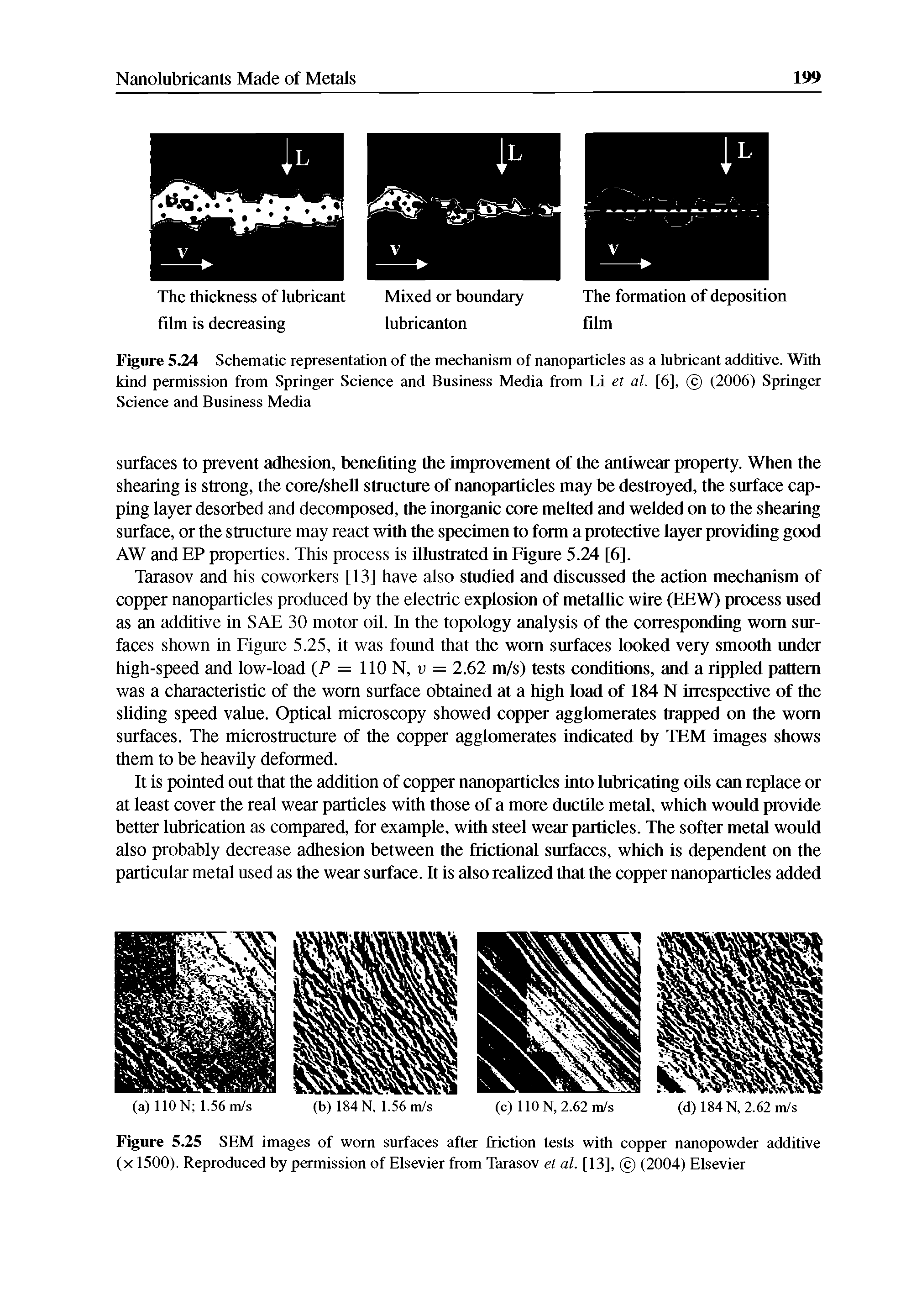 Figure 5.25 SEM images of worn surfaces after friction tests with copper nanopowder additive (x 1500). Reproduced by permission of Elsevier from Tarasov et al. [13], (2004) Elsevier...