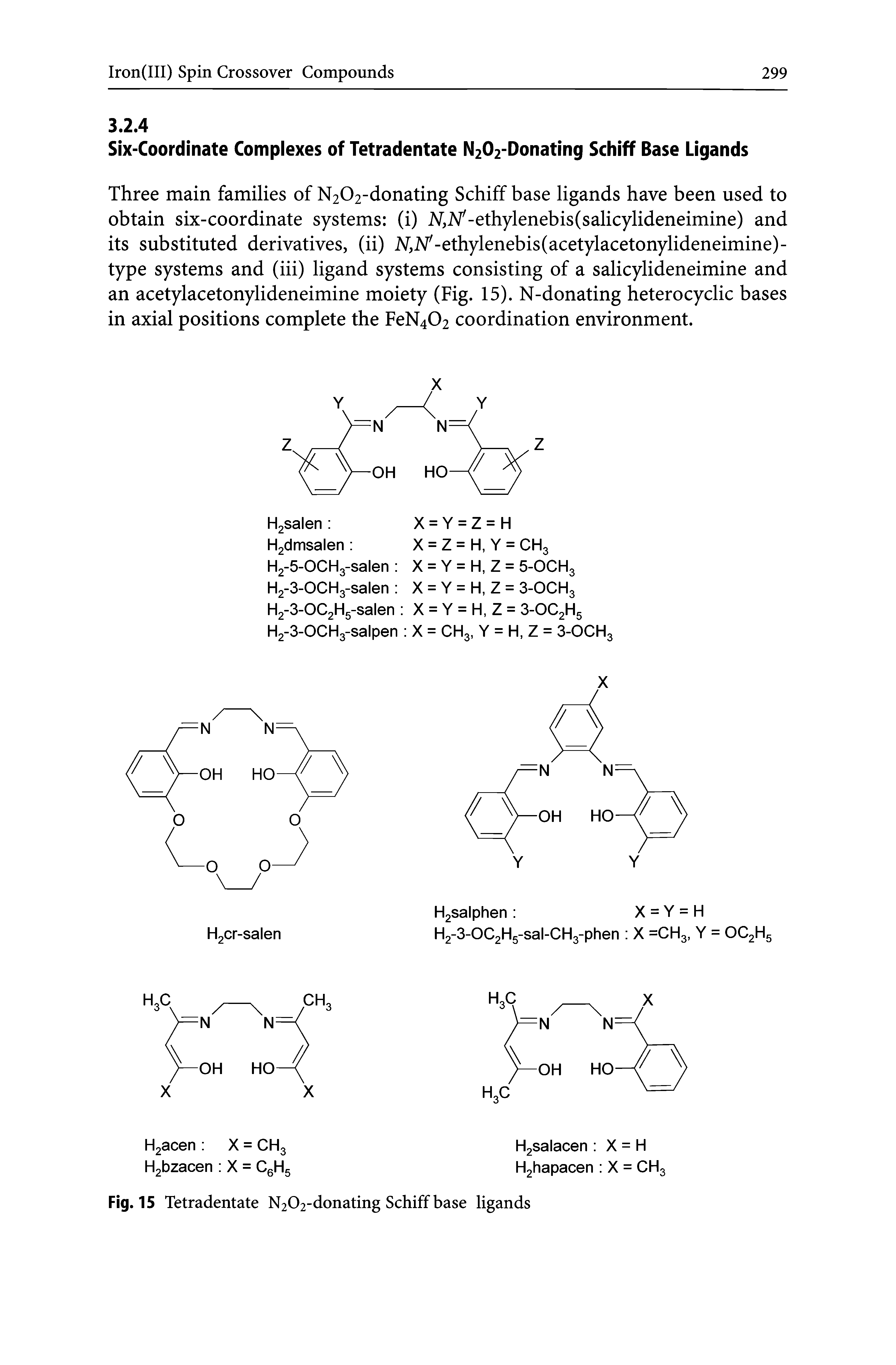 Fig. 15 Tetradentate N202-donating Schiff base ligands...