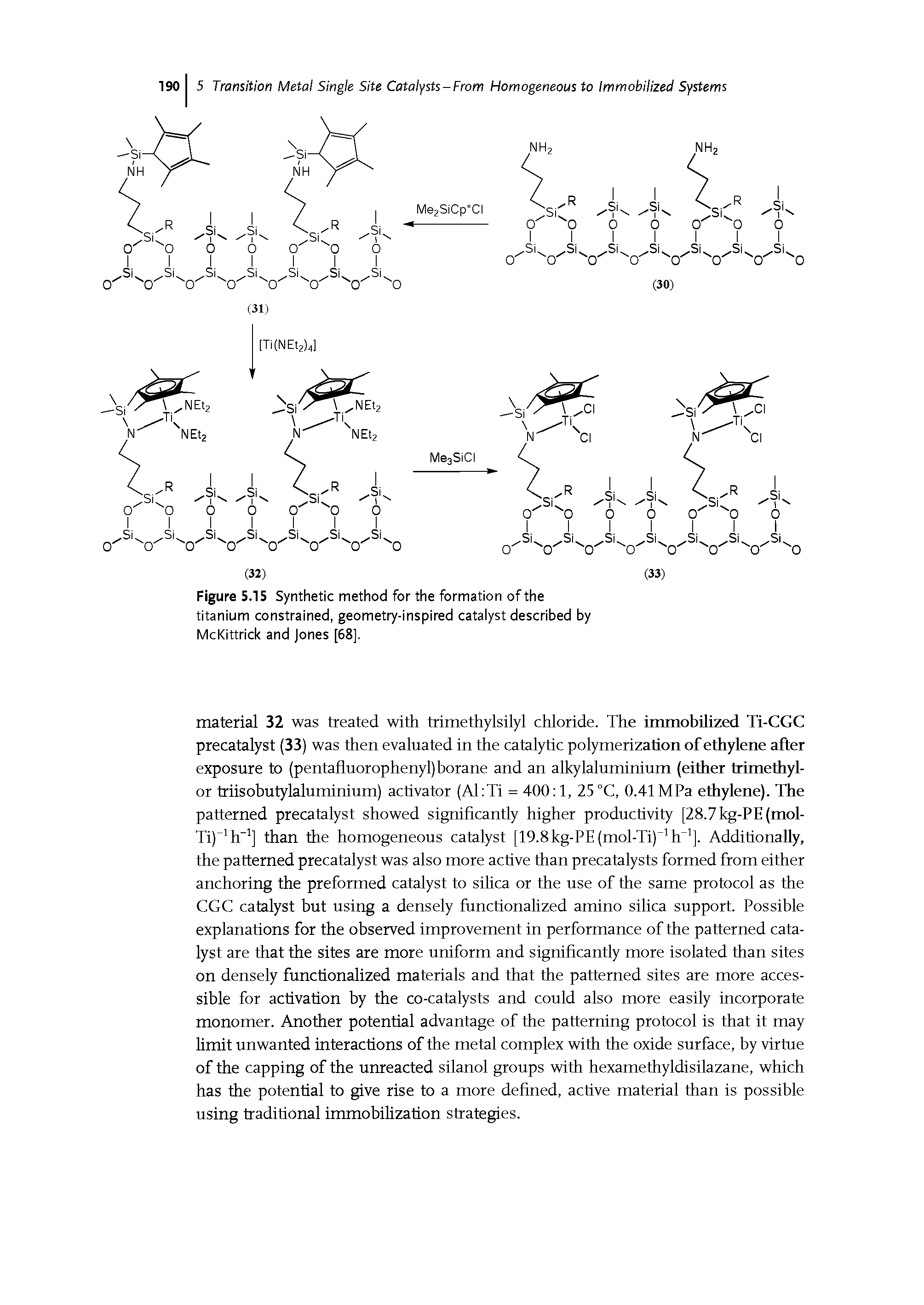 Figure 5.15 Synthetic method for the formation of the titanium constrained, geometry-inspired catalyst described by McKittrick and Jones [68].