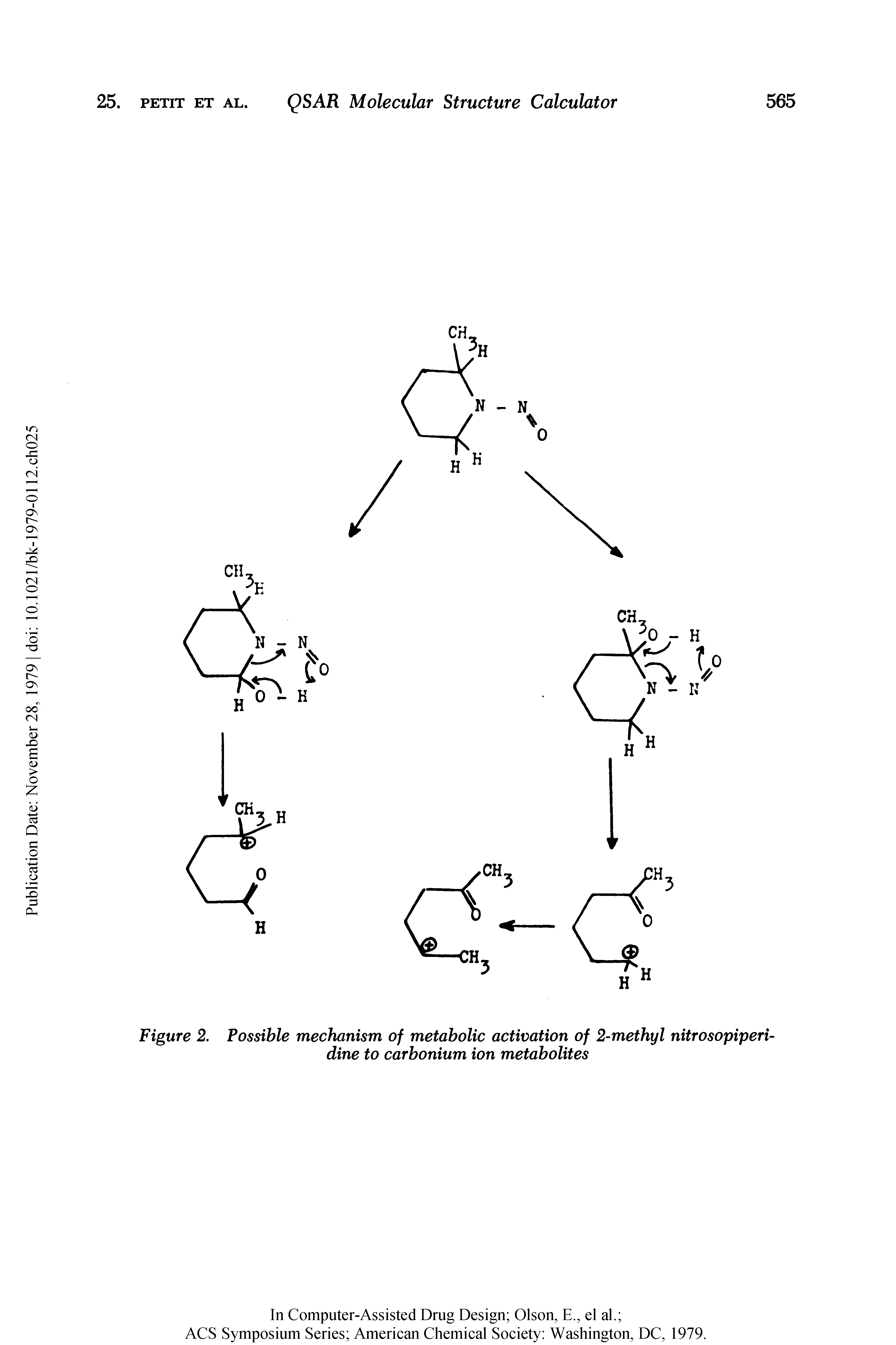 Figure 2. Possible mechanism of metabolic activation of 2-methyl nitrosopiperi-dine to carbonium ion metabolites...