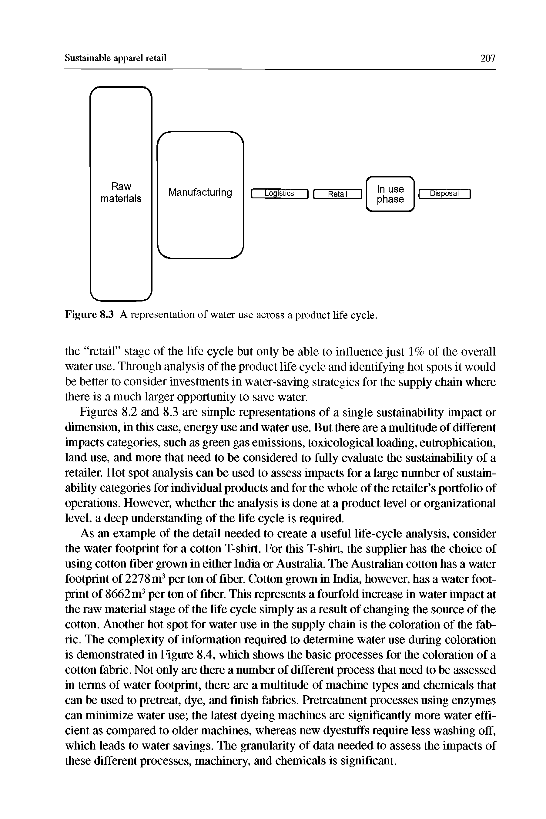 Figures 8.2 and 8.3 are simple representations of a single sustainability impact or dimension, in this case, energy use and water use. But there are a multitude of different impacts categories, such as green gas emissions, toxicological loading, eutrophication, land use, and more that need to be considered to fully evaluate the sustainability of a retailer. Hot spot analysis can be used to assess impacts for a large number of sustainability categories for individual products and for the whole of the retailer s portfolio of operations. However, whether the analysis is done at a product level or organizational level, a deep understanding of the life cycle is required.